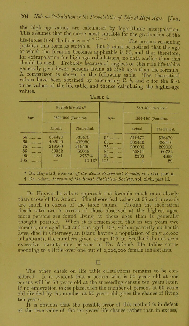 the high age-values are calculated by logarithmic interpolation. This assumes that the curve most suitable for the graduation of the life-tables is of the form x = e ' The present reasoning justifies this form as suitable. But it must be noticed that the age at which the formula becomes applicable is 50, and that therefore, for extrapolation for high-age calculations, no data earlier than this should be used. Probably because of neglect of this rule life-tables generally give fewer persons living at high ages than the formula. A comparison is shown in the following table. The theoretical values have been obtained by calculating C, b, and a for the first three values of the life-table, and thence calculating the higher-age values. Table 4. Age. English life-table.* Age. Scottish life-table.t 1891-1901 (Females). 1891-1901 (Females). Actual. Theoretical. Actual. Theoretical. 55 535470 402920 219500 59352 4281 535470 402920 219500 60048 3757-4 10137 516470 383416 209000 55811 2338 4 516470 383416 209000 60724 4898 29 65 65 75 75.'. 85 85.... 95 95 ... 105 105 * Dr. Hayward, Journal of the Royal Statistical Society, vol. xlvi, part ii. f Dr. Adam, Journal of the Royal Statistical Society, vol. xlvii, part iii. Dr. Hayward’s values approach the formula much more closely than those of Dr. Adam. The theoretical values at 95 and upwards are much in excess of the table values. Though the theoretical death rates are in excess of those observed at the highest ages, more persons are found living at those ages than is generally thought possible. When it is remembered that in ten years two persons, one aged 103 and one aged 108, with apparently authentic ages, died in Guernsey, an island having a population of only 40,000 inhabitants, the numbers given at age 105 in Scotland do not seem excessive, twenty-nine persons in Dr. Adam’s life tables corre- sponding to a little over one out of 2,000,000 female inhabitants. II. The other check on life table calculations remains to be con- sidered. It is evident that a person who is 50 years old at one census will be 60 years old at the succeeding census ten years later. If no emigration takes place, then the number of persons at 60 years old divided by the number at 50 years old gives the chance of living ten years. It is obvious that the possible error of this method is in defect of the true value of the ten years’ life chance rather than in excess,