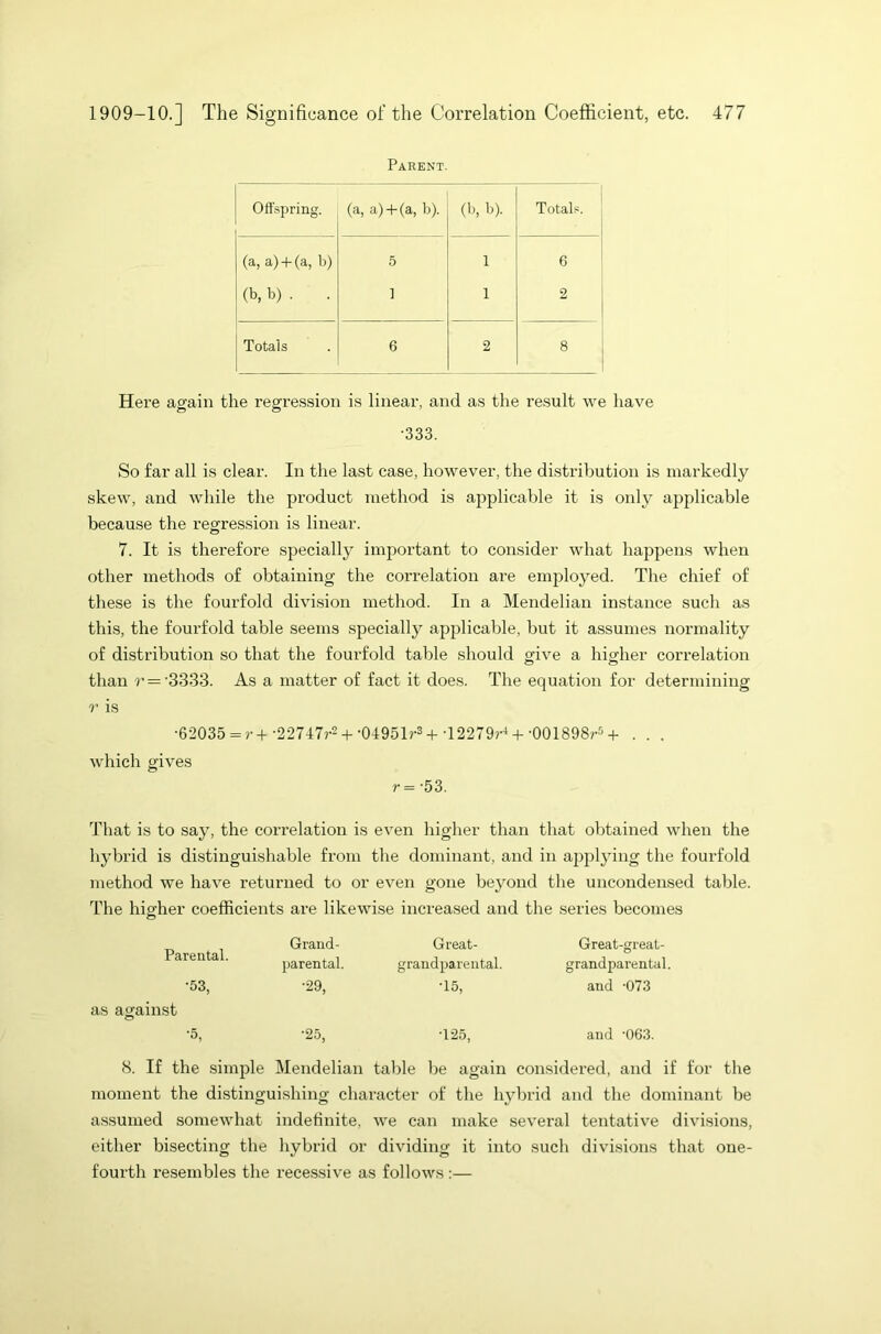 Parent. Offspring. (a, a) + (a, b). (b, b). Totals. (a, a) + (a, b) 5 1 6 (b, b) . ] 1 2 Totals 6 2 8 Here again the regression is linear, and as the result we have o o •333. So far all is clear. In the last case, however, the distribution is markedly skew, and while the product method is applicable it is only applicable because the regression is linear. 7. It is therefore specially important to consider what happens when other methods of obtaining the correlation are employed. The chief of these is the fourfold division method. In a Mendelian instance such as this, the fourfold table seems specially applicable, but it assumes normality of distribution so that the fourfold table should give a higher correlation than r=-3333. As a matter of fact it does. The equation for determining r is •62035 =r+‘22747r2 + -04951r3+-12279^ +-001898r5+ . . . which gives r = - 53. That is to say, the correlation is even higher than that obtained when the hybrid is distinguishable from the dominant, and in applying the fourfold method we have returned to or even gone beyond the uncondensed table. The higher coefficients are likewise increased and the series becomes Parental. Grand- Great- Great-great- parental. grandparental. grandparental, •53, •29, •15, and -073 as against •5, •25, T25, and -063. 8. If the simple Mendelian table be again considered, and if for the moment the distinguishing character of the hybrid and the dominant be assumed somewhat indefinite, we can make several tentative divisions, either bisecting the hybrid or dividing it into such divisions that one- fourth resembles the recessive as follows :—
