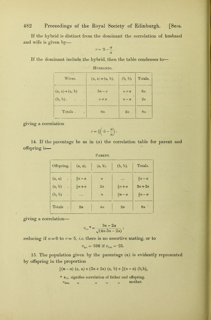 If the hybrid is distinct from the dominant the correlation of husband and wife is given by— c a >•= • 5 n If the dominant include the hybrid, then the table condenses to— Husbands. Wives. (a, a) + (a, b). (b, b). Totals. (a, a) + (a, b) bn - a n + a 6 n (b,b). . . n + a n-a 2 n Totals . fin 2 n 8 n giving a correlation 14. If the parentage be as in (a) the correlation table for parent and offspring is— Parent. Offspring. (a, a). (a, b). (b, b). Totals. (a, a) . f n-a n |n - a (a, b) . 1” Cl 2 n 4“ d 3n + 2a (b, b) . n #n - a %n — a Totals . 2 n 4 n 2 n 8 n giving a correlation— * _ 3n - 2a t 0' J(in-5n - 2a) ’ reducing if a = 0 to r=-5, i.e. there is no assortive mating, or to rf.0. = -596 if r,m. = -25. 15. The population given by the parentage (a) is evidently represented by offspring in the proportion -§(« - a) (a, a) + (3n + 2a) (a, b) + ■§(?* - a) (b,b), * ff.o. signifies correlation of father and offspring. H.m. » » t> » mother.