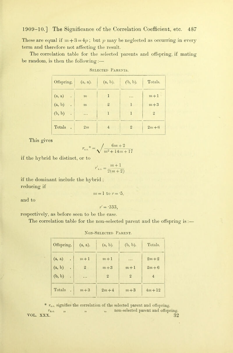 These are equal if m + 3 = 4p ; but p may be neglected as occurring in every term and therefore not affecting the result. The correlation table for the selected parents and offspring, if mating be random, is then the following:— o Selected Parents. Offspring. (a, a). (a, b). (b, b). Totals. (a, a) m 1 m+1 (a, b) . m 2 1 m + 3 (b, b) . 1 1 2 Totals . 2 m 4 2 2m+ 6 This gives / 6 m + 2 V m2 + 14 m + 17 if the hybrid be distinct, or to m +1 :2(m + 2) if the dominant include the hybrid ; reducing if and to m = 1 to r = '5, /=■333, respectively, as before seen to be the case. The correlation table for the non-selected parent and the offspring is:— Non-Selected Parent. Offspring. (a, a). (a, b). (b, b). Totals. (a, a) . m + 1 m + 1 2m+ 2 (a, b) . 2 m + 3 m+1 2m+ 6 (b, b) . 2 2 4 Totals . m + 3 2m+ 4 m + 3 4m+12 * rs.o. signifies the correlation of the selected parent and offspring. rn,0. „ „ „ non-selected parent and offspring. VOL. XXX. 32