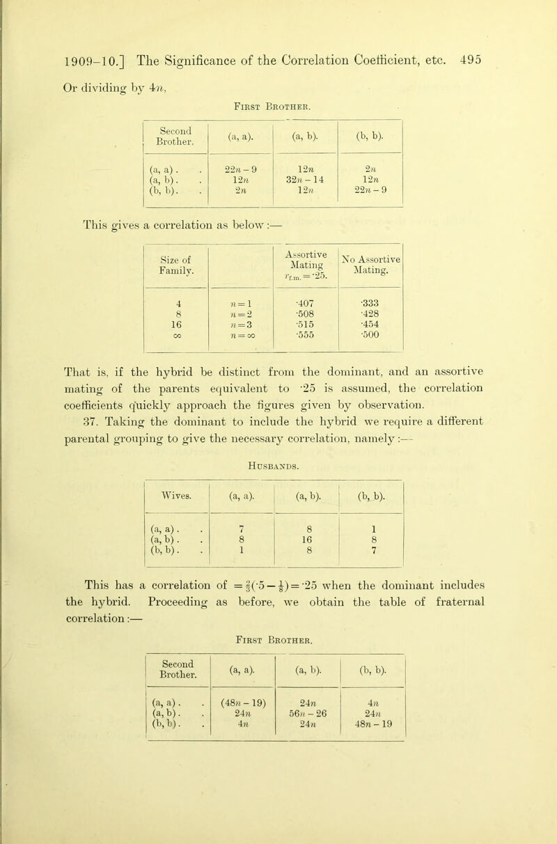 Or dividing by 4n, First Brother. Second Brother. (a, a). (a, b). (b, b). (a, a). 22n - 9 12 n 2 n (a, b). 12 n 32m -14 12 n (b, b). in 12w 22m-9 This gives a correlation as below:— Size of Family. Assortive Mating rf.m. = —5. No Assortive Mating. 4 n= 1 •407 •333 8 n = 2 •508 •428 16 m = 3 ■515 •454 00 71= CO •555 •500 That is, if the hybrid be distinct from the dominant, and an assortive mating of the parents equivalent to '25 is assumed, the correlation coefficients quickly approach the figures given by observation. 37. Taking the dominant to include the hybrid we require a different parental grouping to give the necessary correlation, namely:— Husbands. Wives. (a, a). (a, b). (b, b). (a, a). 7 8 1 (a, b). 8 16 8 (b,b). . 1 8 7 This has a correlation of =|('5 — £) = '25 when the dominant includes the hybrid. Proceeding as before, we obtain the table of fraternal correlation:— First Brother. Second Brother. (a, a). (a, b). (b, b). (a, a). (48w-19) 24m 4 n (a, b). 24m 56m - 26 24m