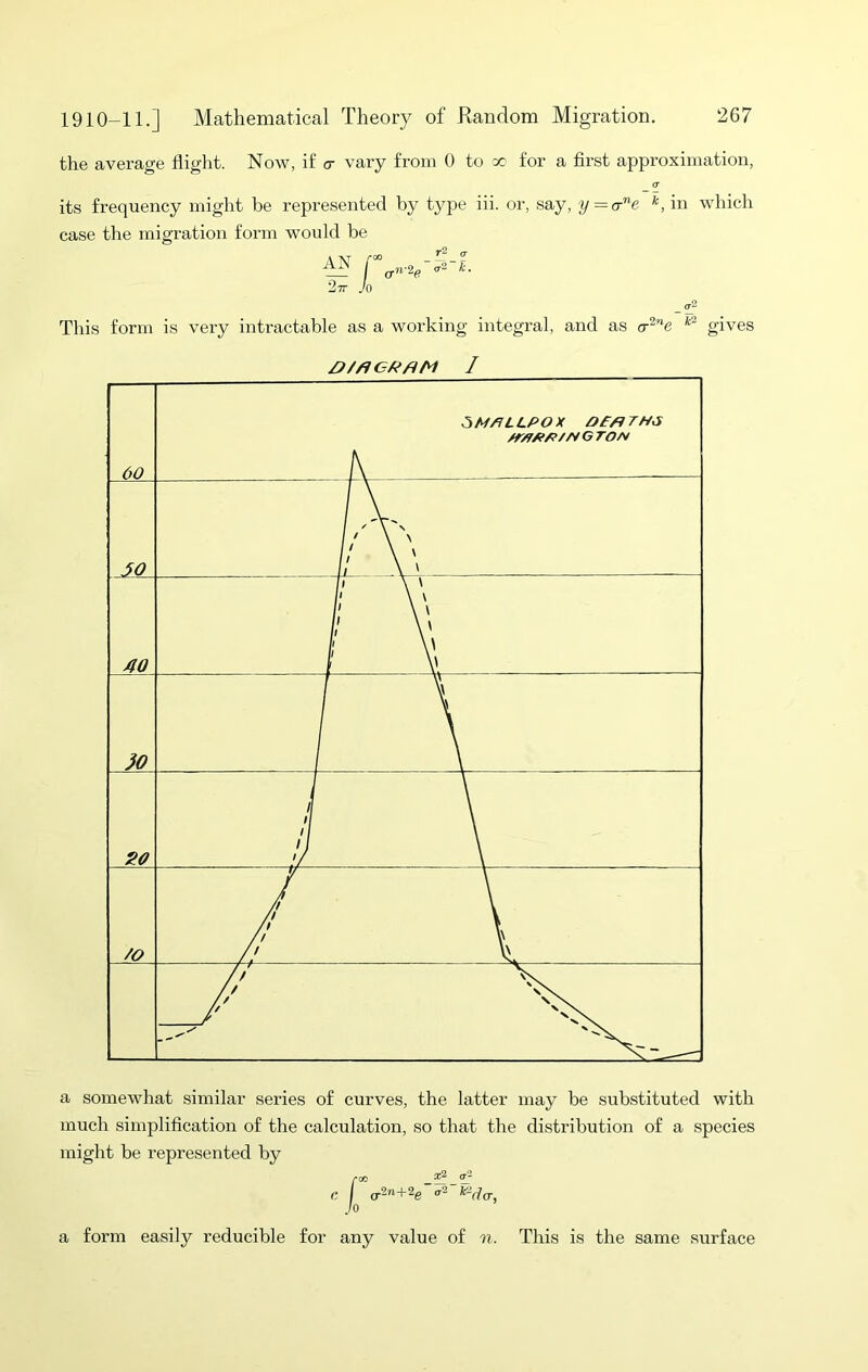 the average flight. Now, if a vary from 0 to x for a first approximation, _ CT its frequency might be represented by type iii. or, say, y = a-”e *, in which case the migration form would be / crM’% *• '2tt Jo 0-2 This form is very intractable as a working integral, and as gives a somewhat similar series of curves, the latter may be substituted with much simplification of the calculation, so that the distribution of a species might be represented by C I (T^ + % ^'dor, Jo a form easily reducible for any value of n. This is the same surface