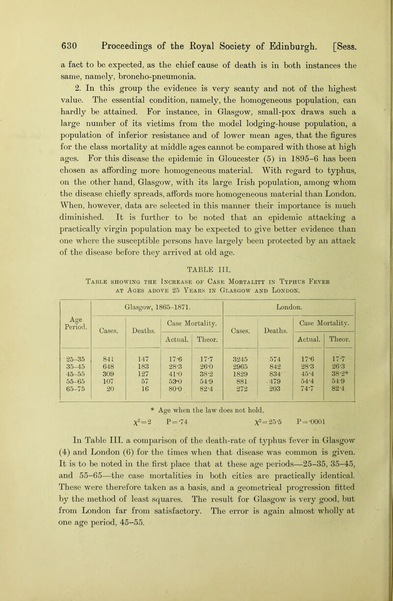 a fact to be expected, as the chief cause of death is in both instances the same, namely, broncho-pneumonia. 2. In this group the evidence is very scanty and not of the highest value. The essential condition, namely, the homogeneous population, can hardly be attained. For instance, in Glasgow, small-pox draws such a large number of its victims from the model lodging-house population, a population of inferior resistance and of lower mean ages, that the figures for the class mortality at middle ages cannot be compared with those at high ages. For this disease the epidemic in Gloucester (5) in 1895-6 has been chosen as affording more homogeneous material. With regard to typhus, on the other hand, Glasgow, with its large Irish population, among whom the disease chiefly spreads, affords more homogeneous material than London. When, however, data are selected in this manner their importance is much diminished. It is further to be noted that an epidemic attacking a practically virgin population may be expected to give better evidence than one where the susceptible persons have largely been protected by an attack of the disease before they arrived at old age. TABLE III. Table showing the Increase ob’ Case Mortality in Typhus Fever at Ages above 25 Years in Glasgow and London. Glasgow, 1865-1871. London. Age Period. Cases. Deaths. Case Mortality. Cases. Deaths. Case Mortality. Actual. Theor. Actual. Tlieor. 25-35 84 L 147 17-6 17-7 3245 574 17-6 17-7 35-45 648 183 28-3 26-0 2965 842 28'3 26-3 45-55 309 127 4P0 38-2 1829 834 45-4 38'2* 55-65 107 57 53-0 54-9 881 479 54-4 54-9 65-75 20 16 80-0 82-4 272 203 74*7 82-4 * Age when the law does not hold. X2 = 2 P=-74 X2=25-5 P = '0001 In Table III. a comparison of the death-rate of typhus fever in Glasgow (4) and London (6) for the times when that disease was common is given. It is to be noted in the first place that at these age periods—25-35, 35-45, and 55-65—the case mortalities in both cities are practically identical. These were therefore taken as a basis, and a geometrical progression fitted by the method of least squares. The result for Glasgow is very good, but from London far from satisfactory. The error is again almost wholly at one age period, 45-55.