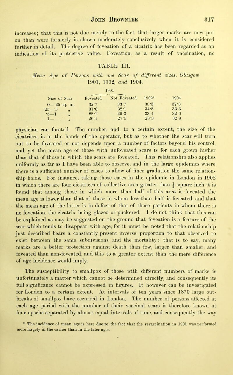 increases; that this is not due merely to the fact that larger marks are now put on than were formerly is shown moderately conclusively when it is considered further in detail. The degree of foveation of a cicatrix has been regarded as an indication of its protective value. Foveation, as a result of vaccination, no TABLE III. Mean Age of Persons with one Scar of different sizes, Glasgow 1901, 1902, and 1904. 1901 Size of Scar Foveated Not Foveated 1902* 1904 0—’25 sq. in. 32-7 33-7 38-3 37-3 ■25—-5 „ 31-6 32-1 34-8 .33-3 •5—1 28-1 29-3 33-4 32-0 1- 26-1 27-5 28-3 32-9 physician can foretell. The number, and, to a certain extent, the size of the cicatrices, is in the hands of the operator, but as to whether the scar will turn out to be foveated or not depends upon a number of factors beyond his control, and yet the mean age of those with unfoveated scars is for each group higher than that of those in which the scars are foveated. This relationship also applies uniformly as far as I have been able to observe, and in the large epidemics where there is a sufficient number of cases to allow of finer gradation the same relation- ship holds. For instance, taking those cases in the epidemic in London in 1902 in which there are four cicatrices of collective area greater than ^ square inch it is found that among those in which more than half of this area is foveated the mean age is lower than that of those in whom less than half is foveated, and that the mean age of the latter is in defect of that of those patients in whom there is no foveation, the cicatrix being glazed or puckered. I do not think that this can be explained as may be suggested on the ground that foveation is a feature of the scar which tends to disappear with age, for it must be noted that the relationship just described bears a constantly present inverse proportion to that observed to exist between the same subdivisions and the mortality ; that is to say, many marks are a better protection against death than few, larger than smaller, and foveated than non-foveated, and this to a greater extent than the mere difference of age incidence would imply. The susceptibility to smallpox of those with different numbers of marks is unfortunately a matter which cannot be determined directly, and consequently its full significance cannot be expressed in figures. It however can be investigated for London to a certain extent. At intervals of ten years since 1870 large out- breaks of smallpox have occurred in London. The number of per.sons affected at each age period with the number of their vaccinal scars is therefore known at four epochs separated by almost equal intervals of time, and consequently the way * The incidence of mean age is here due to the fact that the revaccination in 1901 was performed more largely in the earlier than in the later ages.