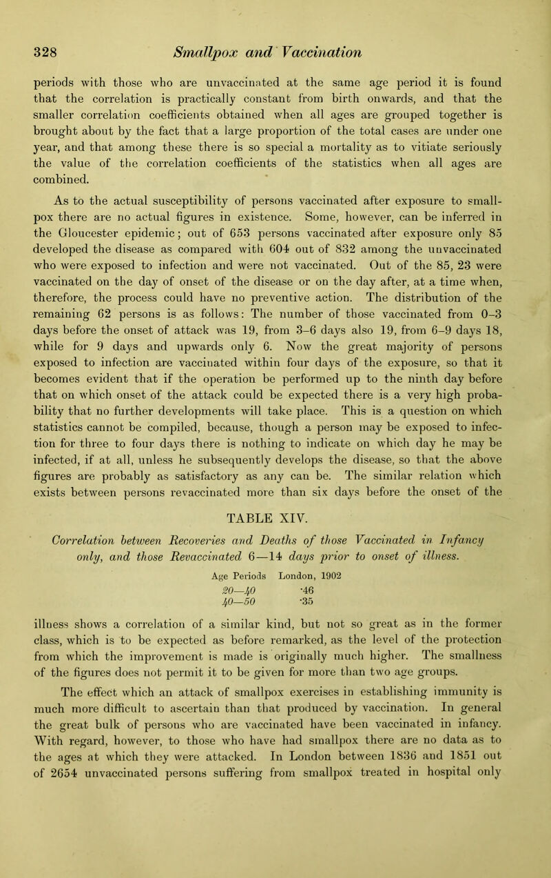 periods with those who are unvaccinated at the same age period it is found that the correlation is practically constant fi’om birth onwards, and that the smaller correlation coefficients obtained when all ages are grouped together is brought about by the fact that a large proportion of the total cases are under one year, and that among these there is so special a mortality as to vitiate seriously the value of the correlation coefficients of the statistics when all ages are combined. As to the actual susceptibility of persons vaccinated after exposure to small- pox there are no actual figures in existence. Some, however, can be inferred in the Gloucester epidemic; out of 653 persons vaccinated after exposure only 85 developed the disease as compared with 604 out of 832 among the uuvaccinated who were exposed to infection and were not vaccinated. Out of the 85, 23 were vaccinated on the day of onset of the disease or on the day after, at a time when, therefore, the process could have no preventive action. The distribution of the remaining 62 persons is as follows: The number of those vaccinated from 0-3 days before the onset of attack was 19, from 3-6 days also 19, from 6-9 days 18, while for 9 days and upwards only 6. Now the great majority of persons exposed to infection are vaccinated within four days of the exposure, so that it becomes evident that if the operation be performed up to the ninth day before that on which onset of the attack could be expected there is a very high proba- bility that no further developments will take place. This is a question on which statistics cannot be compiled, because, though a person may be exposed to infec- tion for three to four days there is nothing to indicate on which day he may be infected, if at all, unless he subsequently develops the disease, so that the above figures are probably as satisfactory as any can be. The similar relation which exists between persons revaccinated more than six days before the onset of the TABLE XIV. Correlation between Recoveries and Deaths of those Vaccinated in Infancy only, and those Revaccinated 6—14 days prior to onset of illness. Age Periods London, 1902 20—40 -46 40—50 -35 illness shows a correlation of a similar kind, but not so great as in the former class, which is to be expected as before remarked, as the level of the protection from which the improvement is made is originally much higher. The smallness of the figures does not permit it to be given for more than two age groups. The effect which an attack of smallpox exercises in establishing immunity is much more difficult to ascertain than that produced by vaccination. In general the great bulk of persons who are vaccinated have been vaccinated in infancy. With regard, however, to those who have had smallpox there are no data as to the ages at which they were attacked. In London between 1836 and 1851 out of 2654 unvaccinated persons suffering from smallpox treated in hospital only