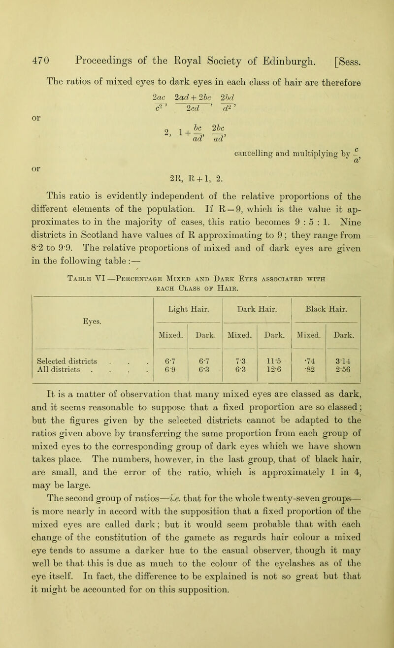 The ratios of mixed eyes to dark eyes in each class of hair are therefore or or 2ac 2ad + 2bc 2hd r, T be 2bc “T —3, ad ad cancelling and multiplying by 2R, R + 1, 2. This ratio is evidently independent of the relative proportions of the different elements of the population. If R = 9, which is the value it ap- proximates to in the majority of cases, this ratio becomes 9:5:1. Nine districts in Scotland have values of R approximating to 9 ; they range from 8‘2 to 9'9. The relative proportions of mixed and of dark eyes are given in the following table :— o Table VI —Percentage Mixed and Dark Eyes associated with EACH Class of Hair. Light Hair. Dark Hair. Black Hair. Eyes. Mixed. Dark. Mixed. Dark. Mixed. Dark. Selected districts 6-7 6-7 73 11-5 •74 314 All districts 6-9 6-3 6-3 12-6 •82 2-56 It is a matter of observation that many mixed eyes are classed as dai’k, and it seems reasonable to suppose that a fixed proportion are so classed; but the figures given by the selected districts cannot be adapted to the ratios given above by transferring the same proportion from each group of mixed eyes to the corresponding group of dark eyes which we have shown takes place. The numbers, however, in the last group, that of black hair, are small, and the error of the ratio, which is approximately 1 in 4, may be large. The second group of ratios—i.e. that for the whole twenty-seven groups— is more nearly in accord with the supposition that a fixed proportion of the mixed eyes are called dark; but it would seem probable that with each change of the constitution of the gamete as regards hair colour a mixed eye tends to assume a darker hue to the casual observer, though it may well be that this is due as much to the colour of the eyelashes as of the eye itself. In fact, the difference to be explained is not so great but that it might be accounted for on this supposition.