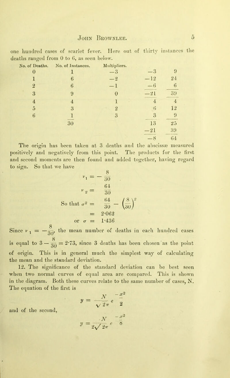 one hundred cases of scarlet fever. Here out of thirty instances the deaths ranged from 0 to 6, as seen below. No. of Deaths. No. of Instances. Multipliers. 0 1 -3 -3 9 1 6 — 2 — 12 24 2 6 -1 — () 6 3 9 0 — 21 39 4 4 1 4 4 5 3 2 6 12 6 1 3 3 9 30 13 25 — 21 39 — 8 1 1 1 The orifrin has been taken at 3 deaths and the abscissae measured positively and negatively from this point. The products for the first and second moments are then found and added together, having regard to sign. So that we have 2 ~ So that o-^ = = 2-062 or o- = 1-436 g Since V ^ the mean number of deaths in each hundred cases is equal to 3 — gf) ~ 2-73, since 3 deaths has been chosen as the point of origin. This is in general much the simplest way of calculating the mean and the standard deviation. 12. The significance of the standard deviation can be best seen when two normal curv-es of equal area are compared. This is shown in the diagram. Both these curves relate to the same number of cases, N. The equation of the first is A” y = 2 2/ = 2y/ 27t ,?■- and of the second,