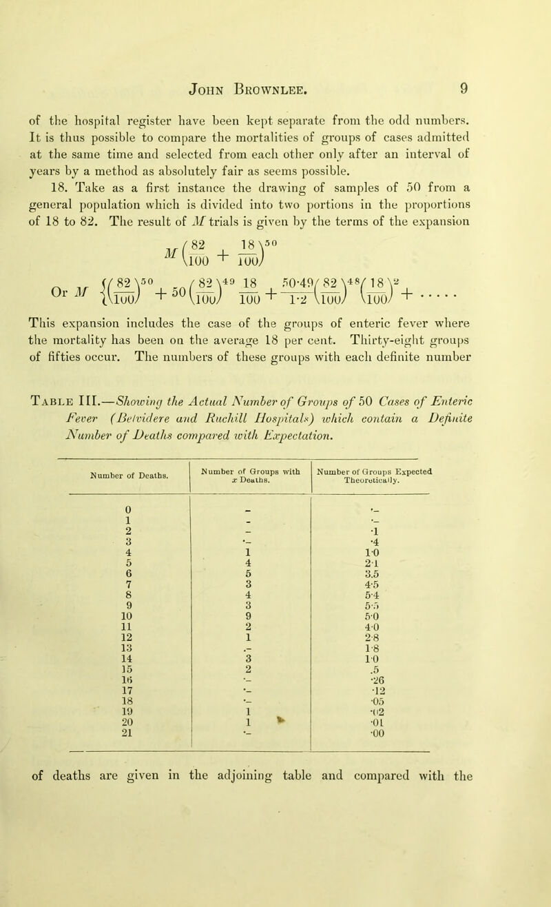 of the hospital register have been kept separate from the odd nnmbers. It is thus possible to compare the mortalities of groups of cases admitted at the same time and selected from each other only after an interval of years by a method as absolutely fair as seems possible. 18. Take as a first instance the drawing of samples of 50 from a general population which is divided into two portions in the proportions of 18 to 82. The result of M trials is given by the terms of the expansion M /82 J8.V” VI00 + 100/ Or M (/82\5o .^/82\49 18 50-49/82 \48/18 iVluO/ +®^\10U/ 100“* 1-2 UOO/ VlOO/ + This expansion includes the case of the groups of enteric fever where the mortality has been on the average 18 per cent. Thirty-eight groups of fifties occur. The numbers of these groups with each definite number Table III.—Shoiving the Actual Numher of Groups of 50 Cases of Enteric Fever (Betvidere and RucliiU Hospitals) which coidain a Definite Number of Deaths compared loith Expectation. Number of Deaths. Number of Groups with X Deuihs. Number of Groups Expected Theoroticttily. 0 1 - 2 - •1 3 •4 4 1 10 5 4 21 6 5 3.5 7 3 4-5 8 4 5-4 9 3 5:> 10 9 50 11 2 40 12 1 2-8 13 1'8 14 3 10 15 2 .5 irt •- •26 17 •- ■12 18 •- ■05 19 1 ■(i2 20 1 ■01 21 1 ■00 of deaths are given in the adjoining table and compared with the