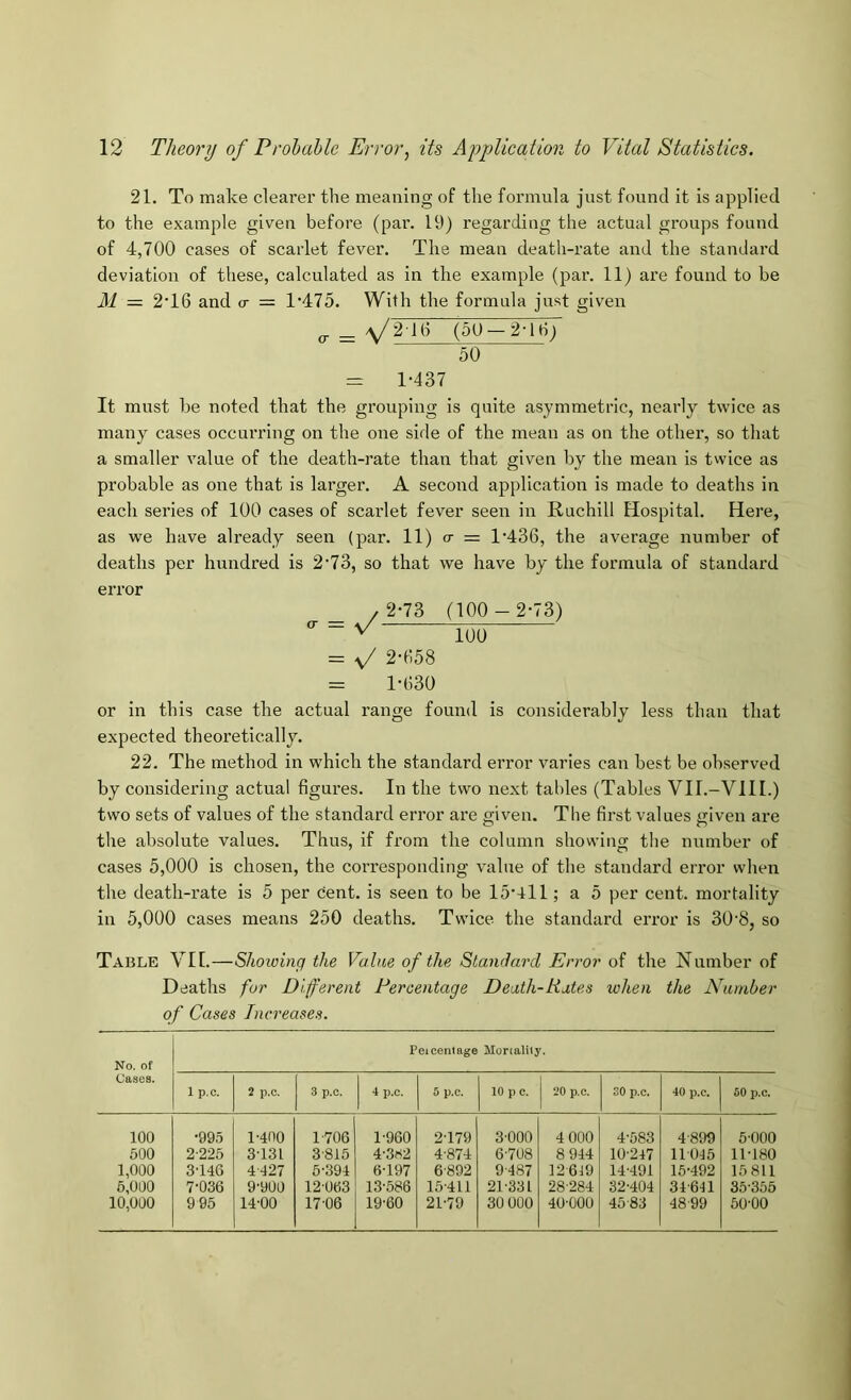 21. To make clearer the meaning of the formula just found it is applied to the example given before (par. 19) regarding the actual groups found of 4,700 cases of scarlet fever. The mean death-rate and the standard deviation of these, calculated as in the example (par. 11) are found to be M = 2T6 and <r — l'47o. With the formula just given ^ _ \/2'Hi (50 — 2'10) 50 = 1-437 It must be noted that the grouping is quite asymmetric, nearly twice as many cases occurring on the one side of the mean as on the other, so that a smaller value of the death-rate than that given by the mean is twice as probable as one that is larger. A second application is made to deaths in each series of 100 cases of scarlet fever seen in Ruchill Hospital. Here, as we have already seen (par. 11) o- = 1-436, the average number of deaths per hundred is 2-73, so that we hav'e by the formula of standard error / 2-73 (100 - 2-73) 100 = V 2-658 = 1-630 or in this case the actual range found is considerably less than that expected theoretically. 22. The method in which the standard error varies can best be observed by considering actual figures. In the two next tables (Tables VII.-VIII.) two sets of values of the standard error are siven. The first values jilven are the absolute values. Thus, if from the column showing the number of cases 5,000 is chosen, the cori-esponding value of the standard error when the death-rate is 5 per cent, is seen to be 154:11; a 5 per cent, mortality in 5,000 cases means 250 deaths. Twice the standard error is 30'8, so Table VIL—Shoioing the Value of the Standard Error of the Number of Deaths for Different Percentage Death-Rates when the N^amber of Cases Increases. Peicentage Mortality, No. of Cases. 1 p.c. 2 p.c. 3 p.c. 4 p.c. 5 p.c. 10 p c. 20 p.c. 30 p.c. 40 p.c. 60 p.c. 100 -995 1-400 1-706 1-960 2-179 3-000 4 000 4-583 4-899 6-000 500 2-225 3-131 3-815 4-3fS2 4-874 6-708 8 944 10-247 11045 11-180 1,000 3-146 4427 6-394 6-197 6-892 9-487 12619 14-491 15-492 15 811 6,000 7-036 9-900 12-063 13-686 15-411 21-331 28-284 32-404 34-641 35-355 10,000 9 95 14-00 17-06 19-60 21-79 30 000 40-000 45 83 48-99 50-00