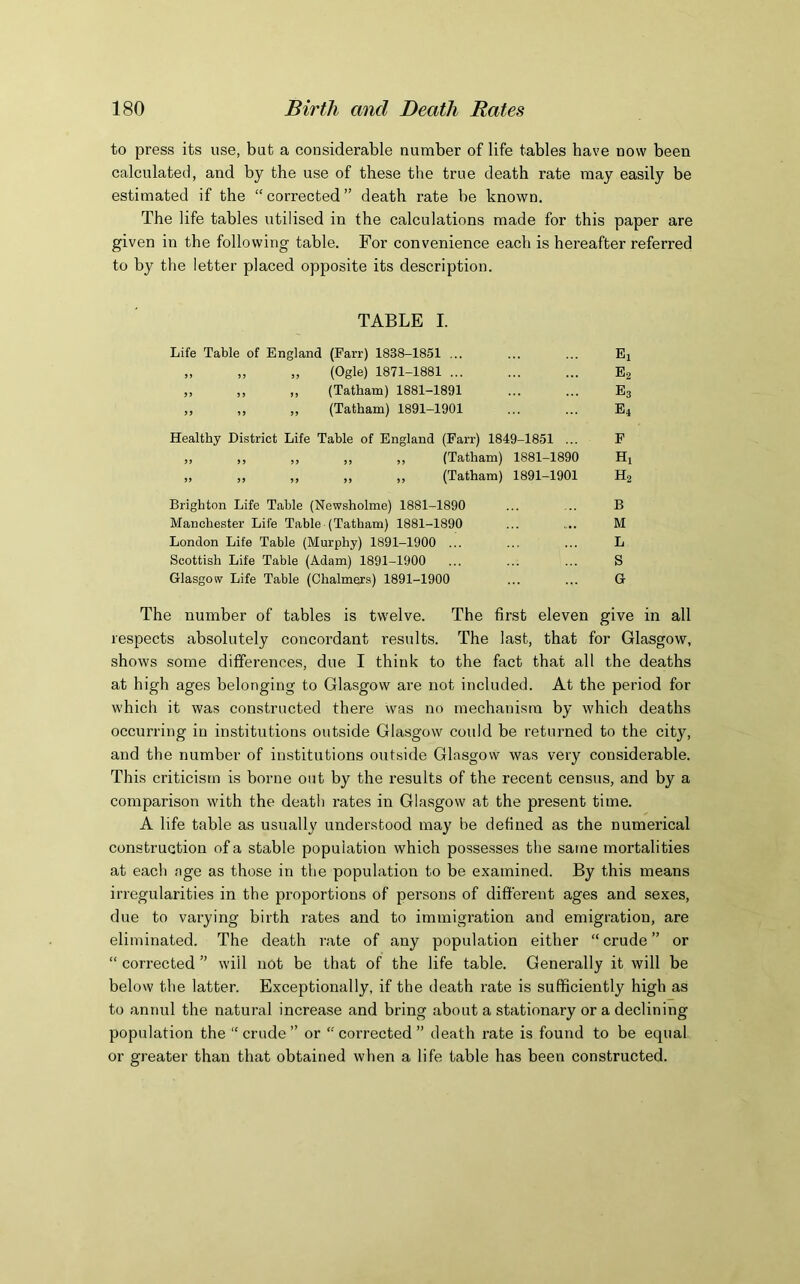 to press its use, but a considerable number of life tables have now been calculated, and by the use of these the true death rate may easily be estimated if the “corrected” death rate be known. The life tables utilised in the calculations made for this paper are given in the following table. For convenience each is hereafter referred to by the letter placed opposite its description. TABLE I. Life Table of England (Farr) 1838-1851 ... ... ... Ex „ „ „ (Ogle) 1871-1881 E2 ,, ,, ,, (Tatham) 1881-1891 ... ... E3 ,, ,, ,, (Tatham) 1891-1901 ... ... E4 Healthy District Life Table of England (Farr) 1849-1851 ... F ,, ,, ,, ,, ,, (Tatham) 1881-1890 Hi ,, ,, ,, ,, ,, (Tatham) 1891-1901 H2 Brighton Life Table (Newsholme) 1881-1890 ... ... B Manchester Life Table (Tatham) 1881-1890 ... ... M London Life Table (Murphy) 1891-1900 ... ... ... L Scottish Life Table (Adam) 1891-1900 ... ... ... S Glasgow Life Table (Chalmers) 1891-1900 ... ... G The number of tables is twelve. The first eleven give in all respects absolutely concordant results. The last, that for Glasgow, shows some differences, due I think to the fact that all the deaths at high ages belonging to Glasgow are not included. At the period for which it was constructed there was no mechanism by which deaths occurring in institutions outside Glasgow could be returned to the city, and the number of institutions outside Glasgow was very considerable. This criticism is borne out by the results of the recent census, and by a comparison with the death rates in Glasgow at the present time. A life table as usually understood may be defined as the numerical construction of a stable population which possesses the satne mortalities at each age as those in the population to be examined. By this means irregularities in the proportions of persons of different ages and sexes, due to varying birth rates and to immigration and emigration, are eliminated. The death rate of any population either “ crude ” or “ corrected ” will not be that of the life table. Generally it will be below the latter. Exceptionally, if the death rate is sufficiently high as to annul the natural increase and bring about a stationary or a declining population the “crude” or “corrected” death rate is found to be equal or greater than that obtained when a life table has been constructed.