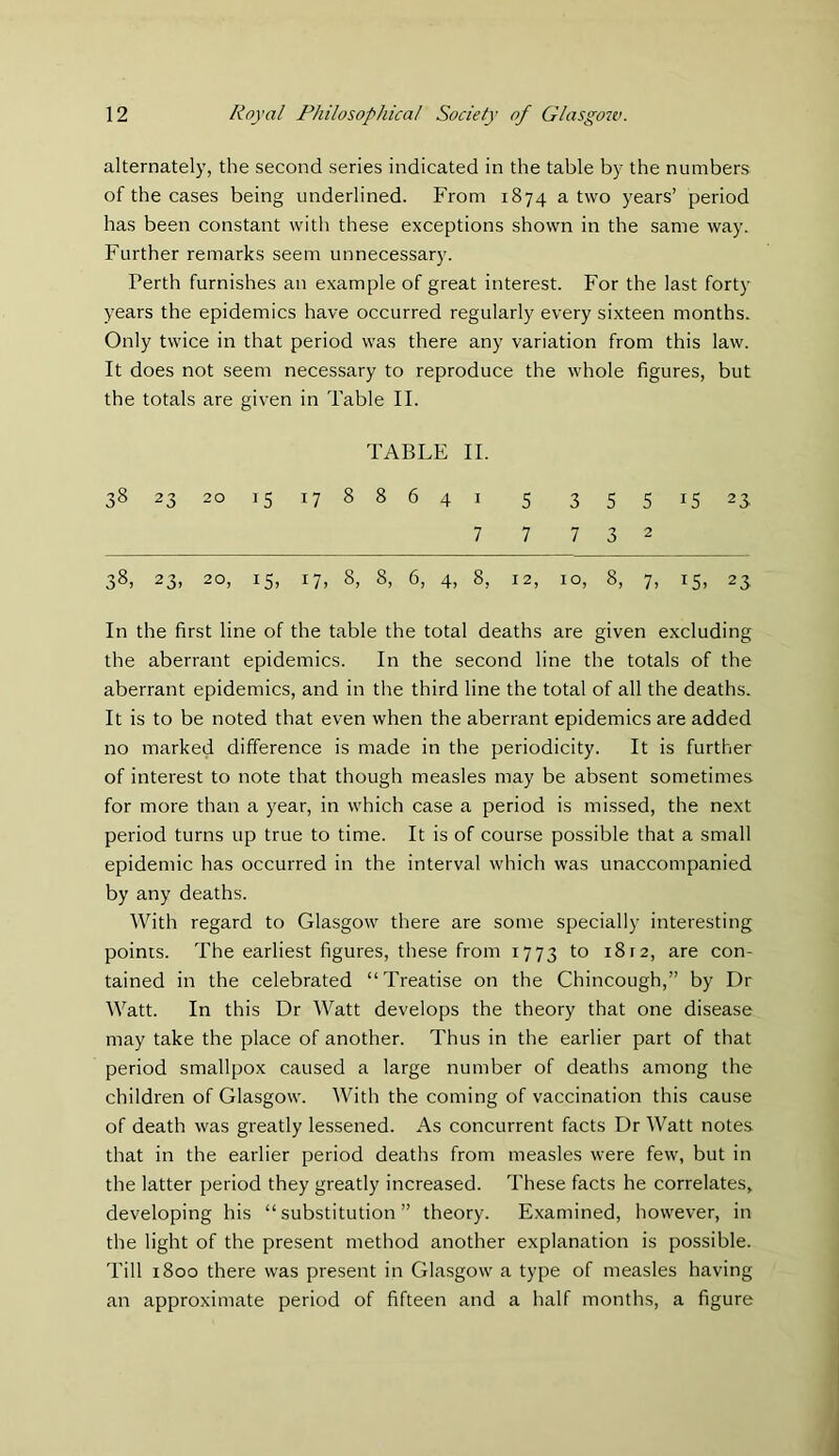 alternately, the second series indicated in the table by the numbers of the cases being underlined. From 1874 a two years’ period has been constant with these exceptions shown in the same way. Further remarks seem unnecessary. Perth furnishes an example of great interest. For the last forty years the epidemics have occurred regularly every sixteen months. Only twice in that period was there any variation from this law. It does not seem necessary to reproduce the whole figures, but the totals are given in Table II. TABLE II. 38 23 20 15 17 8 8 6 4 1 5 3 5 5 15 2 3- 7 7 7 3 2 38, 23, 20, 15, 17, 8, 8, 6, 4, 8, 12, 10, 8, 7, 15, 23 In the first line of the table the total deaths are given excluding the aberrant epidemics. In the second line the totals of the aberrant epidemics, and in the third line the total of all the deaths. It is to be noted that even when the aberrant epidemics are added no marked difference is made in the periodicity. It is further of interest to note that though measles may be absent sometimes for more than a year, in which case a period is missed, the next period turns up true to time. It is of course possible that a small epidemic has occurred in the interval which was unaccompanied by any deaths. With regard to Glasgow there are some specially interesting points. The earliest figures, these from 1773 to 18 r2, are con- tained in the celebrated “Treatise on the Chincougb,” by Dr Watt. In this Dr Watt develops the theory that one disease may take the place of another. Thus in the earlier part of that period smallpox caused a large number of deaths among the children of Glasgow. With the coming of vaccination this cause of death was greatly lessened. As concurrent facts Dr Watt notes that in the earlier period deaths from measles were few, but in the latter period they greatly increased. These facts he correlates, developing his “substitution” theory. Examined, however, in the light of the present method another explanation is possible. Till 1800 there was present in Glasgow a type of measles having an approximate period of fifteen and a half months, a figure