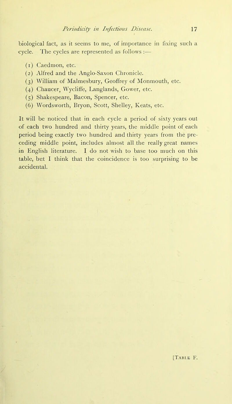 biological fact, as it seems to me, of importance in fixing such a cycle. The cycles are represented as follows :— (1) Caedmon, etc. (2) Alfred and the Anglo-Saxon Chronicle. (3) William of Malmesbury, Geoffrey of Monmouth, etc. (4) Chaucer, Wycliffe, Langlands, Gower, etc. (5) Shakespeare, Bacon, Spencer, etc. (6) Wordsworth, Bryon, Scott, Shelley, Keats, etc. It will be noticed that in each cycle a period of sixty years out of each two hundred and thirty years, the middle point of each period being exactly two hundred and thirty years from the pre- ceding middle point, includes almost all the really great names in English literature. I do not wish to base too much on this table, but I think that the coincidence is too surprising to be accidental. [Table F.