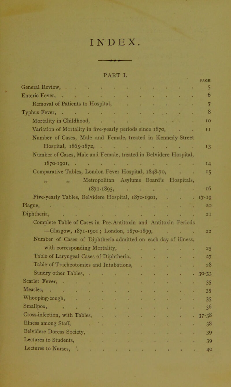 INDEX PART I. PAGE General Review, 5 Enteric Fever, 6 Removal of Patients to Hospital, 7 Typhus Fever, ........... S Mortality in Childhood, io Variation of Mortality in five-yearly periods since 1S70, . . 11 Number of Cases, Male and Female, treated in Kennedy Street Hospital, 1865-1872 13 Number of Cases, Male and Female, treated in Belvidere Hospital, 1870-1901, 14 Comparative Tables, London Fever Hospital, 1S48-70, . . 15 ,, ,, Metropolitan Asylums Board’s Hospitals, 1S71-1S95, 16 Five-yearly Tables, Belvidere Hospital, 1S70-1901, . . . 17-19 Plague 20 Diphtheria, 21 Complete Table of Cases in Pre-Antitoxin and Antitoxin Periods —Glasgow, 1S71-1901 ; London, 1S70-1S99, ... 22 Number of Cases of Diphtheria admitted on each day of illness, with corresponding Mortality, 25 Table of Laryngeal Cases of Diphtheria, 27 Table of Tracheotomies and Intubations, ..... 2S Sundry other Tables 30-33 Scarlet Fever, ........... 35 Measles, 35 Whooping-cough, 35 Smallpox, 36 Cross-infection, with Tables 37-38 Illness among Staff, . ■ . . . . . . . . 38 Belvidere Dorcas Society, ........ 39 Lectures to Students, ......... 39 Lectures to Nurses, ' 40