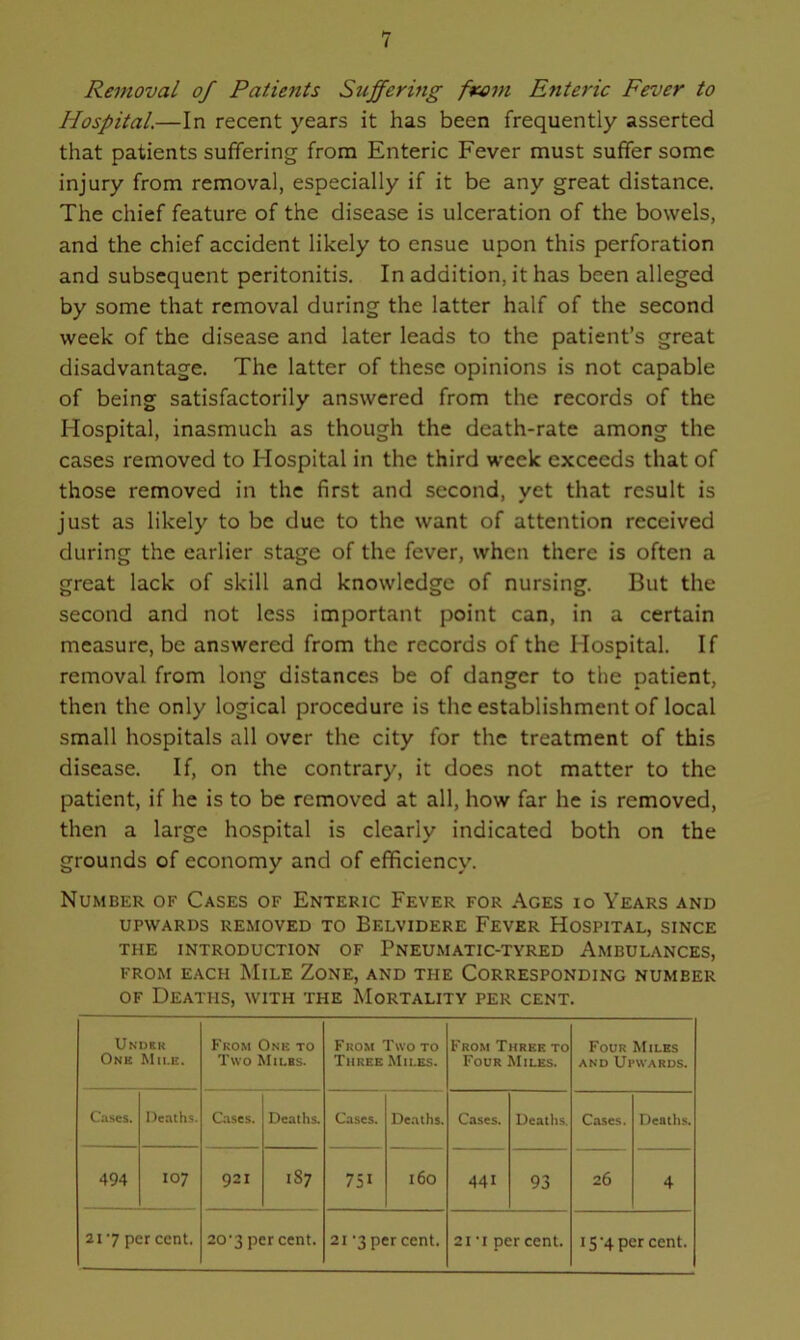 Removal of Patients Suffering from Enteric Fever to Hospital.—In recent years it has been frequently asserted that patients suffering from Enteric Fever must suffer some injury from removal, especially if it be any great distance. The chief feature of the disease is ulceration of the bowels, and the chief accident likely to ensue upon this perforation and subsequent peritonitis. In addition, it has been alleged by some that removal during the latter half of the second week of the disease and later leads to the patient’s great disadvantage. The latter of these opinions is not capable of being satisfactorily answered from the records of the Hospital, inasmuch as though the death-rate among the cases removed to Hospital in the third week exceeds that of those removed in the first and second, yet that result is just as likely to be due to the want of attention received during the earlier stage of the fever, when there is often a great lack of skill and knowledge of nursing. But the second and not less important point can, in a certain measure, be answered from the records of the Hospital. If removal from long distances be of danger to the patient, then the only logical procedure is the establishment of local small hospitals all over the city for the treatment of this disease. If, on the contrary, it does not matter to the patient, if he is to be removed at all, how far he is removed, then a large hospital is clearly indicated both on the grounds of economy and of efficiency. Number of Cases of Enteric Fever for Ages io Years and UPWARDS REMOVED TO BELVIDERE FEVER HOSPITAL, SINCE THE INTRODUCTION OF PNEUMATIC-TYRED AMBULANCES, FROM EACH MlLE ZONE, AND THE CORRESPONDING NUMBER of Deaths, with the Mortality per cent. Undrr One Mile. From One to Two Mi lbs. From Two to Three Miles. From Three to Four Miles. Four Miles and Upwards. Cases. Deaths. Cases. Deaths. Cases. Deaths. Cases. Deaths. Cases. Deaths. 494 107 921 187 751 l6o 441 93 26 4 217 per cent. 20-3 per cent. 21 -3per cent. 21 'i per cent. 15-4 per cent.