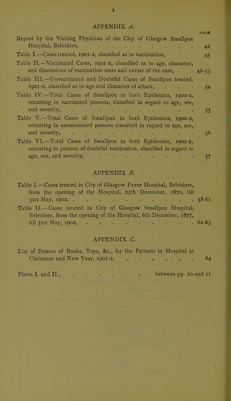 APPENDIX A. PACiK Report by the Visiting Physician of the City of Glasgow Smallpox Hospital, Belvidere, 42 Table I.—Cases treated, 1901-2, classified as to vaccination, . . 45 Table II.—Vaccinated Cases, 1901-2, classified as to age, character, and dimensions of vaccination scars and nature of the case, . . 46-53 Table III.—Unvaccinated and Doubtful Cases of Smallpox treated, 1901-2, classified as to age and character of attack, ... 54 Table IV.—Total Cases of Smallpox in both Epidemics, 1900-2, occurring in vaccinated persons, classified in regard to age, sex, and severity, 55 Table V.—Total Cases of Smallpox in both Epidemics, 1900-2, occurring in unvaccinated persons classified in regard to age, sex, and severity, 56 Table VI.—Total Cases of Smallpox in both Epidemics, 1900-2, occurring in persons of doubtful vaccination, classified in regard to age, sex, and severity, 57 APPENDIX £. Table I.—Cases treated in City of Glasgow Fever Hospital, Belvidere, from the opening of the Hospital, 25th December, 1870, till 31st May, 1902, 58-61 Table II.—Cases treated in City of Glasgow Smallpox Hospital, Belvidere, from the opening of the Hospital, 6th December, 1877, till 31st May, 1902, 62-63 APPENDIX C. List of Donors of Books, Toys, &c., for the Patients in Hospital at Christmas and New Year, 1901-2, 64 Plates I. and II., between pp. 10 and ii