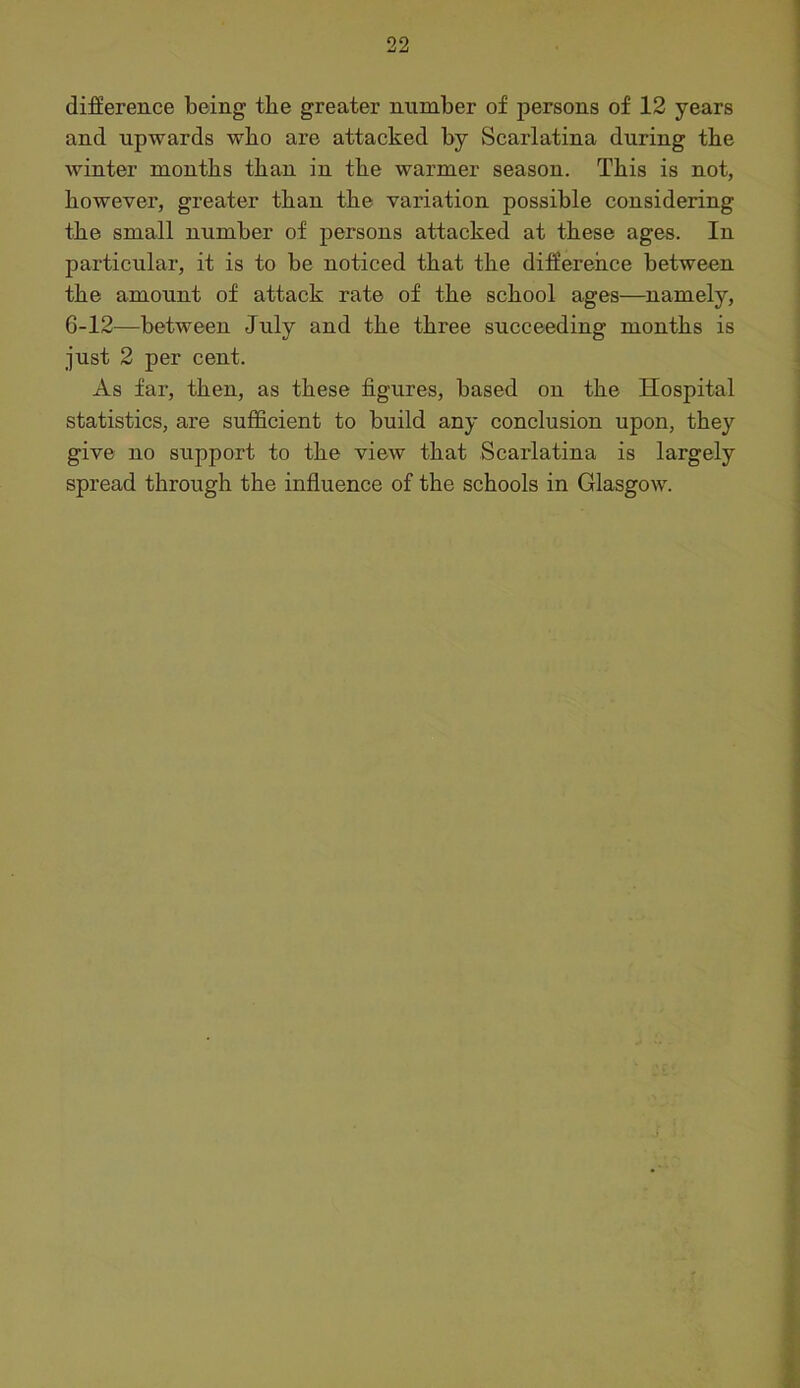 difference being the greater number of persons of 12 years and upwards wbo are attacked by Scarlatina during the winter months than in the warmer season. This is not, however, greater than the variation possible considering the small number of persons attacked at these ages. In particular, it is to be noticed that the difference between the amount of attack rate of the school ages—^namely, 6-12—between July and the three succeeding months is just 2 per cent. As far, then, as these figures, based on the Hospital statistics, are sufficient to build any conclusion upon, they give no support to the view that Scarlatina is largely spread through the influence of the schools in Glasgow.