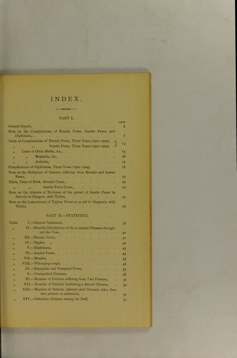 INDEX. PART I. PACE General Report, 5 Note on the Complications of Enteric Fever, Scarlet Fever, and Diphtheria, ........... 7 Table of Complications of Enteric Fever, Three Years (1901-1904), . t ,, ,, Scarlet Fever, Three Years (1901-1904), . f „ Cases of Otitis Media, &c 15 „ ,, Nephritis, &c., 16 ,, ,, Arthritis, 17 Complications of Diphtheria, Three Years (1901-1904), . . . iS Note on the Birthplace of Patients suffering from Measles and Scarlet Fever, ........... 19 Table, Place of Birth, Measles Cases, 22 ,, ,, Scarlet Fever Cases, 23 Note on the Absence of Evidence of the spread of Scarlet Fever by Schools in Glasgow, with Tables, 24 Note on tho Leucocytosis of Typhus Fever as an aid in Diagnosis, with Tables, 28 PART II.—STATISTICS. Table I.—General Statement, „ II.—Monthly Distribution of the principal Diseases through- out the Year ,, III.—Enteric Fever, „ IV.—Typhus „ ,, V.—Diphtheria, ,, VI.—Scarlet Fever, „ VII.—Measles ,, VIII.—Whooping-cough, ,, IX.—Erysipelas and Puerperal Fever, .... „ X.—Unclassified Diseases, ,, XI.—Number of Patients suffering from Two Diseases, ,, XII.—Number of Patients incubating a Second Disease, ,, XIII.—Number of Patients infected with Diseases other than that present on admission, ,, XIV.—Infectious Diseases among the Staff, .... 39 40 41 42 43 44 45 46 47 48 5° 50 51 5i