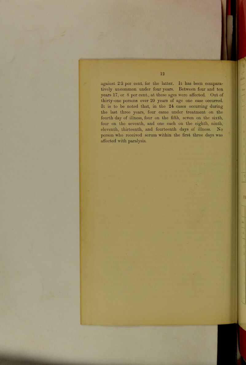 against 23 per cent, for the latter. It has been compara- tively uncommon under four years. Between four and ten years 17, or 8 per cent., at these ages were affected. Out of thirty-one persons over 20 years of age one case occurred. It is to be noted that, in the 24 cases occurring during the last three years, four came under treatment on the fourth day of illness, four on the fifth, seven on the sixth, four on the seventh, and one each on the eighth, ninth, eleventh, thirteenth, and fourteenth days of illness. No person who received serum within the first three days was affected with paralysis.