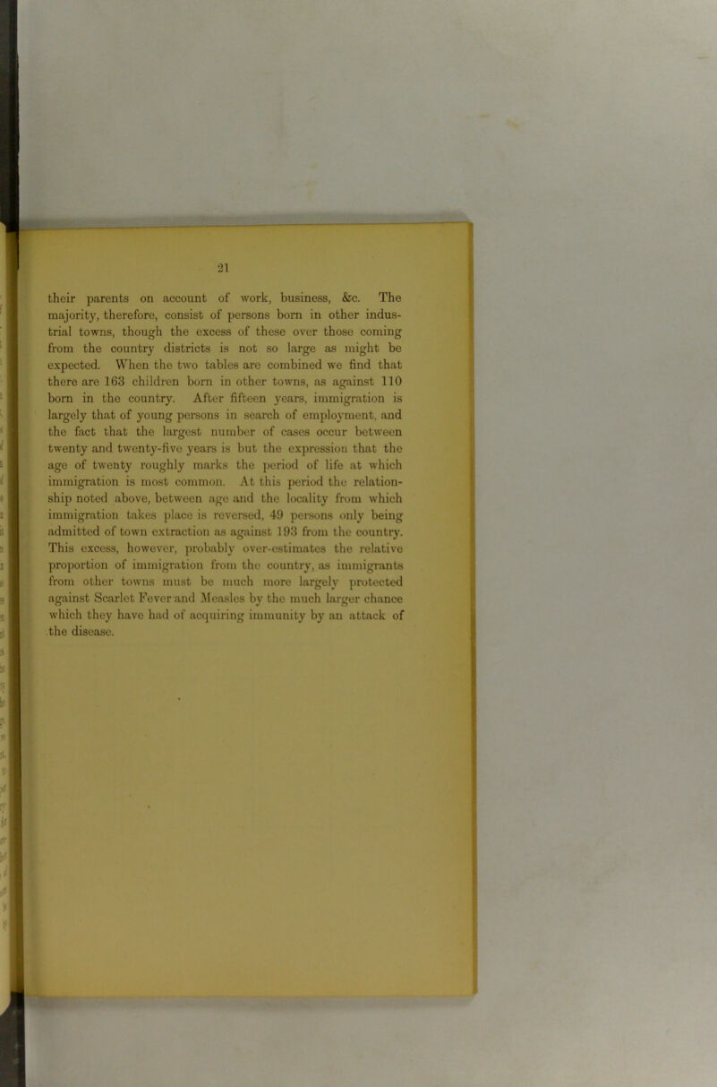 their parents on account of work, business, &c. The majority, therefore, consist of persons born in other indus- trial towns, though the excess of these over those coming from the country districts is not so large as might be expected. When the two tables are combined we find that there are 163 children born in other towns, as against 110 born in the country. After fifteen years, immigration is largely that of young persons in search of employment, and the fact that the largest number of cases occur between twenty and twenty-five years is but the expression that the age of twenty roughly marks the period of life at which immigration is most common. At this period the relation- ship noted above, between age and the locality from which immigration takes place is reversed, 49 persons only being admitted of town extraction as against 193 from the country. This excess, however, probably over-estimates the relative proportion of immigration from the country, as immigrants from other towns must be much more largely protected against Scarlet Fever and Jleasles by the much larger chance which they have had of acquiring immunity by an attack of the disease.