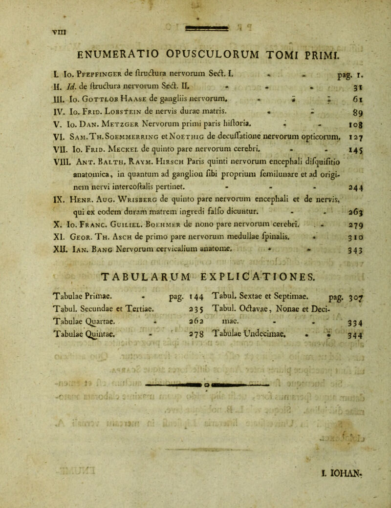 vm enumeratio opusculorum tomi primi. L Io. Pfepfinger de ftrudura nervorum Sed. I. H. Id. de ftruchira nervorum Sed. II. III. Io. Gotteob Haase de gangliis nervorum. IV. Io. Frid. Lobstein de nervis durae matris. V. Io. Dan. Metzger Nervorum primi paris hifloria. pag. r. 31 61 89 108 VI. Sam.Th.Soemmerring etNoETHiG de deculTatione nervorum opticorum. 127 VII. Io. Frid. Meckel de quinto pare nervorum cerebri. VIII. Ant. Balth, Raym. Hirsch Paris quinti nervorum encephali difquifitio anatomica, in quantum ad ganglion fibi proprium femilunare et ad origi- nem nervi intercoftalis pertinet. - IX. Henr. Aug. Wrisberg de quinto pare nervorum encephali et de nervis, qui ex eodem duram matrem ingredi falfo dicuntur. X. Io. Franc. Guiliel. Bokhmer de nono pare nervorum cerebri. XI. Geor. Th. Asch de primo pare nervorum medullae fpinalis. XII. Ian. Bang Nervorum cervicalium anatome. * «45 244 263 279 3 10 343 TABULARUM EXPLICATIONES. 1 Tabulae Primae. - pag. 144 Tabui, Sextae et Septimae. pag. 307 Tabui. Secundae et Tertiae. 235 Tabui. Odavae, Nonae et Deci- Tabulae Quartae. • 262 mac. - . 334 Tabulae Quintae. - 278 Tabulae Undecimae. • • 344