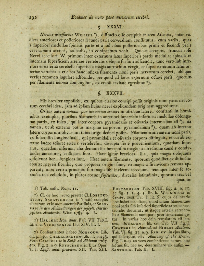 ' i . > §. XXXVI.. Neruus accejforius Willisii *)., diffracto offe occipitis et arcu Atlantis, inter ra- dices anteriores et pofleriores fecundi paris cervicalium conflitutus, cum variis, quas a fuperiori medullae fpinalis parte et a radicibus pofterioribus primi et fecundi paris cervicalium accipit, radiculis, in confpedum venit. Quibus acceptis, truncus ipfe Nervi accefforii W. primum inter externum latus fuperioris partis medullae fpinalis et internam fuperficiem arteriae vertebralis oblique furfum adfcendit, tunc vero fub infe- riori et externa cerebelli fuperficie magis antrorfum vergit, et fuper externum latus ar- teriae vertebralis et circa hanc inflexa filamenta noni paris nervorum cerebri, oblique verfus foramen jugulare adfcendit, per quod ad latus externum odavi paris, quocum per filamenta nervea conjungitur, ex cranii cavitate egreditur *). §. XXXVII.. His breviter expofitis, ex quibus clarior concipi poflit originis noni paris nervo-- rum cerebri idea, jam ad ipfam hujus nervi explicandam originem aggredimur. Oritur autem nonum par nervorum cerebri in utroque latere, conflanti in homi- nibus exemplo, pluribus filamentis in anteriori fuperficie inferioris medullae oblonga- tae partis, ex fulco, qui inter corpora pyramidalia et olivaria intermedius efl *) ; ita tamen, ut ab externo potius margine corporum pyramidalium2), quam ab interno latere corporum olivarium illius origo deduci poffit. Filamentorum autem noni paris, ex fulco iflo longitudinali, qui pyramidalia et olivaria corpora difiinguit, et cui ab ex- terno latere adiacet arteria vertebralis, disrupta ferie provenientium, quaedam fupe- rius, quaedam inferius, alia demum his interpofita magis in diredione canalis condy- loidei anterioris, collocata funt. Haec igitur breviora, illa, quia magis obliquum abfolvunt iter , longiora lunt. Haec autem filamenta, quorum quodlibet ex diffindis conflat nerveis fibrillis, quo propiora origini funt, eo magis a fe invicem remota ap- parent; mox vero a principio fuo magis fibi invicem accedunt, tenuique inter fe re- vinda tela cellulofa, in plures comat fafciculos, diverfae latitudinis, quorum tres vel quatuor 1) Tab. noftr. Num. 11. *) Cf. de hoc nervo praeter CI.Lobstet- xium, Sahatikkium in Traite complet d’anatom. et in monumentisParifinis, et Sc ar- pam in den Abhandlungen der jofeph. chintr- gifchen Akademie. Wien 1787. 4. L. 1) Halceri Icon. anat. Fafc. VII. Tatr.1. Iit. a. a. Vieussknjus Lib. XIV. Iit. I. 2) Confentientes habeo Monkoum Lib. cit. p. 136. Cheseldenium Lib.cit. p. 238. Petr. Cami-erum in Epijl. ad Albinum 1767. 4to. Fig. 2. n 9. Ruyschium in Ejus Oper. Eustacjiium Tab. XVIIL fig. 2. n. 10. et fig. I. 3. 4. 5. Iit. k. WiceisiUM in Cerebr. anat. Tab. I. Iit. N. cujus delineatio hoc habet peculiare, quod unum filamentum noni paris fub inferiori fuperficie arteriae ver- tebralis decurrat, ut itaque arteria vercebra- lis a filamentis noni paris prorfus circumlige- tur. In varias hoc dein translatum efl: ico- nes, Bourdonii lib. cit. Tab. VII. fig. 1. Cowpkki in Append. ad Bidloi Anatoni. Tab. VI. fig. 27. n.9. Ridueyi inejusltbro, qui infcriptus efi: Anatomy of the Brain. Fig. I. n. 9. an vero confentiente natura hoc faftumfit, nec ne, determinare vix. aufim. —