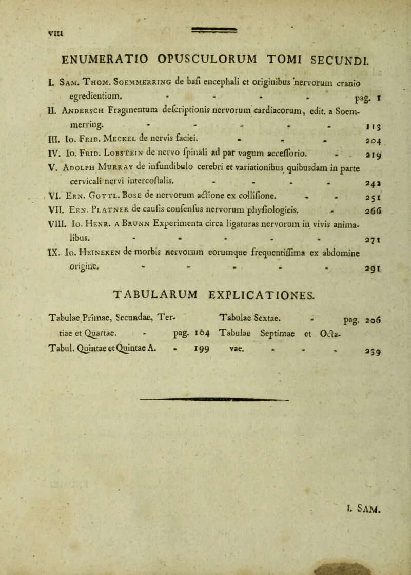 vm ENUMERATIO OPUSCULORUM TOMI SECUNDI. L Sam. Thom. Soemmerring de bafi encephali et originibus nervorum cranio egredientium, - pag. f II. Aj^dersch Fragmentum defcriptionis nervorum cardiacorum, edit, a Soem- merring. - - - . . 1,3 III. Io. Frxd. Meckel de nervis faciei. - 204 IV. Io. Frid. Lobstein de nervo fpinali ad par vagum accefforio. - 219 V. Adolph Murray de infundibulo cerebri et variationibus quibusdam in parte cervicali nervi intercoftalis. - - . . 242 , VI. Ern. Gottl. Bose de nervorum adlione ex collifione. - - 251 VII. Ern. Platner de caulis confenfus nervorum phyliologieis. - 266 VIII. Io. Henr. a Brunn Experimenta circa ligaturas nervorum in vivis anima- libus. - • - - • 271 IX. Io. Heineken de morbis nervorum eorumque frequentiflima ex abdomine origine. - - - . . 291 TABULARUM EXPLICATIONES. Tabulae Prunae, Secundae, Ter- Tabulae Sextae. - pag. 206 tiae et Quartae. - pag. 164 Tabulae Septimae et Ocla- Tabul. Quintae et Quintae A. • 199 vae. . - „ 2-q