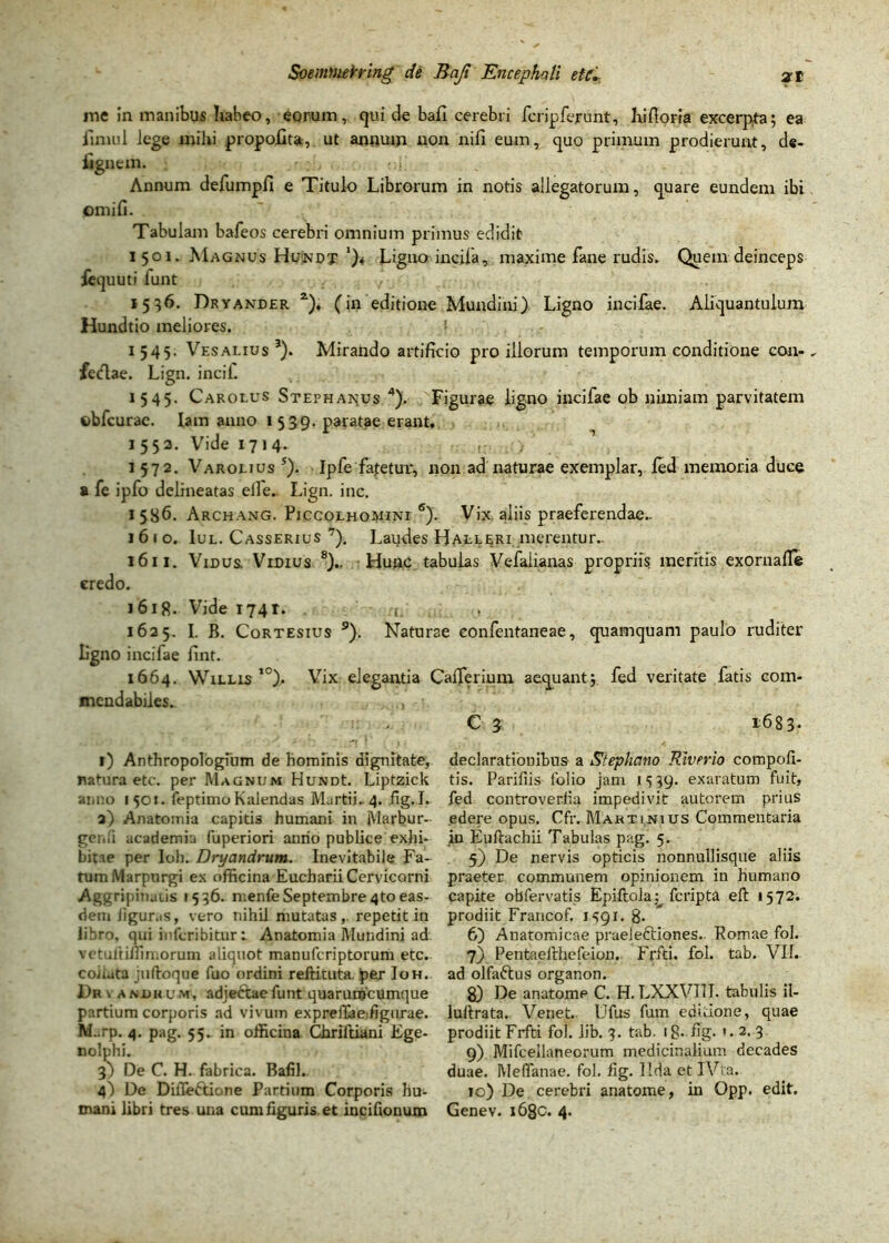 me in manibus Iiabeo, eorum, qui de ball cerebri fcripferunt, lnHoria excerpta; ea fimul lege mihi propoHta, ut annum non nili eum, quo primum prodierunt, de- fignem. - ; , oll Annum defumpfi e Titulo Librorum in notis allegatorum, quare eundem ibi emifi. Tabulam bafeos cerebri omnium primus edidit i 501. Magnus Hundt Liguo incila, maxime fane rudis» Quem deinceps fcquuti funt . 1 »536. Dryander 1 2 3). (in editione Mundini) Ligno incifae. Aliquantulum Hundtio meliores. i 1545. Vesalius s). Mirando artificio pro illorum temporum conditione con-. fetflae. Lign. incii. 1545. Carolus Stephai^us 4). Figurae ligno incifae ob nimiam parvitatem ©bfcurae. Iam anno 1539. paratae erant. 1553. Vide 1714* !; 1 572. Varolius 5). Ipfe fatetur, non ad naturae exemplar, led memoria duce a fe ipfo delineatas elle.. Lign. inc. 1 586. Archang. Piccolhomini 6). Vix aliis praeferendae.. 1610. Iul. Casserius 7). Laudes Haeleri. .merentur.. 1611. Vicus. Vicius 8).. Hunc tabulas Vefalianas propriis meritis exornafle credo. 1618. Vide 1741. ( , 1625. I. B. Cortesius 9). Naturae eonfentaneae, quamquam paulo ruditer ligno incifae fint. 1664. Willis ,0). Vix elegantia Calferium aequant; fed veritate fatis com- mendabiles. ^ • C 3 1683* 1) Anthropologium de hominis dignitate, natura etc. per Magnum HundL Liptzick anno 1501. feptimoKalendas Martii. 4. fig.I. 3) Anatomia capitis humani in IVlarbur- ger.li academia fuperiori anno publice exhi- bitae per Ioh. Dryandrum. Inevitabile Fa- tum Marpnrgi ex officina EuchariiCervicorni Aggripinaiis 1536. n.enfe Septembre 4to eas- dem iiguras, vero nihil mutatas,, repetit in Jibro, qui infcribitur r Anatomia Mundini ad vetultiffimorum aliquot manufcriptorum etc. coiiuta juftoque fuo ordini reftituta. per Ioh. 1)r \ anorum, adjedtae funt quarurocumque partium corporis ad vivum exprellae figurae. M..rp. 4. pag. 55. in officina Chriftiani Ege- nolphi. 3) De C. H. fabrica. Bafil. 4^ De Diileftione Partium Corporis hu- mani libri tres una cum figuris et inciftonum declarationibus a Stephano River io compoti- tis. Parifiis folio jam 1 5 39. exaratum fuit, fed controverlia impedivit autorem prius edere opus. Cfr. Mart i ni us Commentaria in Euftachii Tabulas pag. 5. 5) De nervis opticis nonnullisque aliis praeter communem opinionem in humano capite obfervatis Epiftoia; fcripta eft 1572. prodiit Francof. 1.591. 8* 6) Anatomicae praelectiones.. Romae fol. 7) Pentaelthefeion. Frfti. fol. tab. VII. ad olfa&us organon. 8) De anatome C. H. LXXVT1I. tabulis il- luftrata. Venet. Ufus fum editione, quae prodiit Frfti fol. lib. 3. tab. 18» fig. >. 2. 3 9) Mifceilaneorum medicinalium decades duae. Meffanae. fol. fig. Uda et I\r'ca. ic) De cerebri anatome, in Qpp. edit. Genev. i6gc. 4.