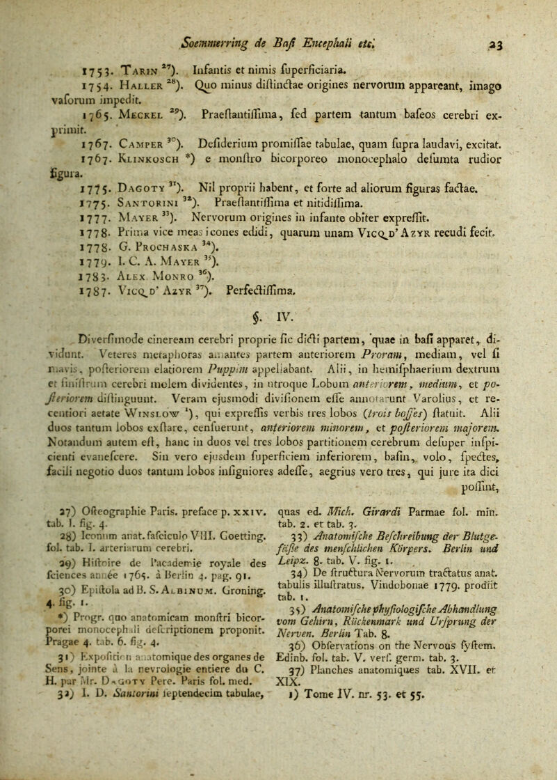 1753. Tarin 27). Infantis et nimis fuperficiaria. 1754. Haller 28). Quo minus diftindae origines nervorum appareant, imago vaforum impedit. 1765. Meckel 29). Praeflantiilima, fed partem tantum bafeos cerebri ex. primit. 1767. Camper 3°). Defiderium promiflae tabulae, quam fupra laudavi, excitat. 1767. Klinkosch *) e monflro bicorporeo monocephalo delumta rudior figura. - 1775. Dagoty 3i). Nil proprii habent, et forte ad aliorum figuras fadae. 1775. Santorini 32). PraellantilTima et nitidiifima. 1777. Mayer 33). Nervorum origines in infante obiter expreflit. 1778- Prima vice meas icones edidi, quarum unam VicqjV Azyr recudi fecit, 1778- G. Prochaska 34). 1779. I. C. A. Mayer 3’). 1 783- Alex Monro 3S). 1787- Vicq^d' Azyr 37). Perfedi/Iima. §• iv. Diverfitnode cineream cerebri proprie fic didi partem, quae in bafi apparet, di- vidunt. Veteres metaphoras amantes partem anteriorem Proram, mediam, vel (i pofleriorem elatiorem Puppim appellabant. Alii, in hemifphaerium dextrum er linilirum cerebri melem dividentes, in utroque Lobum anteriorem, medium, et po- Jhriorem didinguunt. Veram ejusmodi divifionem elfe annotabunt Varolius, et re- centiori aetate Winslow *), qui expreflis verbis tres lobos (2trois boj/es) flatuit. Alii duos tantum lobos exflare, cenluerunt, anteriorem minorem, et pojleriorem inajorenu Notandum autem efl, hanc in duos vel tres lobos partitionem cerebrum defuper infpi- cienti evanefeere. Sin vero ejusdem fuperfieiem inferiorem, bafin, volo, fpedes, facili negotio duos tantum lobos inligniores adelfe, aegrius vero tres, qui jure ita dici poflint, 37) Ofteographie Paris, preface p. xxiv. tab. I. fig. 4. 28) le-onnm anat.fafciculo VIII. Coetting. fol. tab. I. arteriarum cerebri. 39) Hitlnire de 1’academie royrde des fciences at; .6e 1765. a Berlin 4. pag. 91. 30) Epiftola ad B. S. Albinum. Groning. 4. fig. 1. ♦) Progr. quo anatomicam monftri bicor- porei monocephdi deferiptionem proponit. Pragae 4. tab. 6. fig. 4. 31) Expofitk n anatomique des organes de Sens, jointe a la nevroiogie entiere du C. H. par Air. DiGoty Pere. Paris fol. med. 3 3) 1. D. Santorini leptendecim tabulae. quas ed. Mich. Girardi Parmae fol. min. tab. 2. et tab. 3. 33) Anatomfche Befchreibung der Blutge- fcijle des menfchlichen Kijrpers. Berlin und Leipz. 8- tab. V. fig. 1. 34) De ftruftura Nervorum traclatus anat. tabulis illufiratus. Vindobonae 1779. prodiit tab. t. 3 s ) Anatomifche phyftologifche Abhmdhmg vom Gehirn, Riickenmark und Urfprung der Nerven. Berlin Tab. 8- 36) Obfervatrons on the Nervous fyftem. Edinb. fol. tab. V. verf. germ. tab. 3. 37) Planches anatomiques tab. XVII. et XIX. 1) Tome IV. nr. 53. et 55.