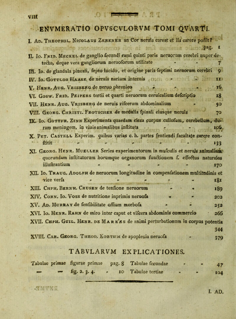 I Vlrf ENVMERATIO OPVSCVLORVM TOMI QVARfl. I. Ad. Theophil, Nicolaus Ze^ener an Cor nertfis careat et iis carere pofl.lt? t r '. • ■ i pag. t tecto, deque vera gangliorum neruoforum utilitate - - 7 IH. Id. de glandula pineali, fepto lucido, et origine paris feptimi neruorum cerebri 9 IV. Io. Gottlob H.AASE de neruis narium internis * - II Y, Henr. A-VG, Vrisberg de neruo phrenico r - 16 VI- Gosw. Frid. Peipers tertii et quarti neruorum ceruicalium deferiptio 18 VII. Henr. Aug. Vrisberg de neruis yifcerum abdominalium • 50 VIII. Georg. Christi. Frotscher de medulla fpinali eiusque neruis 70 IX. Io. Gottfr. Zinn Experimenta quaedam circa porpus callofum, cerebellum, du- ram meningem, in vjuis animalibus inftituta - Ip6- X. Pet. Castell Experim. quibus varias c. h. partes fentiendi facultate carere eon- * ■ ftitit ^ - <- - *|3 XI. Georg. Henr. Mueller Series experimentorum in mufeuiis et neruis animalium quorundam inftitutorum horumque organorum fundtionem f. effe&us naturales illullrantium - - 170 XIL Io. Traug. Adolph de neruorum longitudine in compenfationem multitudinis et •vice verfa - - - - - 181 XIII. Chph, Bernh. Crusen de tenfione neruorum <• * 189 XIV. Corn, Io. Voss de nutritione inprimis neruofa * - 202 XV. Ad. Murra y de fenfibilitate oflium morbofa - - 252 XVI. Io. Henr. Rahn de miro inter caput et vifeera abdominis commercio - 266 XVII. Chph. Guil. Henr. deMareks de animi perturbationum ia corpus potentia 344 XVIII. Car. Georg. Theod, Rortum de apoplexia neruofa - 379 T ABVLARVM EXPLICATIONES, Tabulae primae flgurae primae pag. 8 Tabulae fecundae w — iig. 3. 3. 4. - 10 Tabulae tertiae 47 1G4 r. ad.