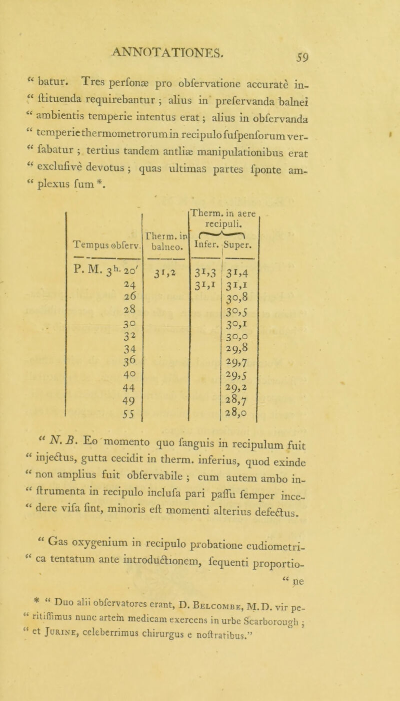 59 batur. Tres perfonae pro obfervatione accurate in- “ llituenda requirebantur ; alius in prefervanda babiei “ ambientis temperie intentus erat; alius in obfervanda “ temperie thermometrorumin recipulo fufpenforum ver- ‘‘ fabatur ; tertius tandem antliae manipulationibus erat exclulive devotus ; quas ultimas partes fponte am- “ plexus fum *. Tempus obferv. Therm. in balneo. Therm. in aere recipuli. Infer. Super. P. M. 3h. 20' 31,3 *3i,4 24 31,1 3i>i 26 30.8 28 3°.5 30 3°>i 32 30,0 34 29,8 36 29.7 40 29.5 44 29,2 49 28,7 55 28,0 ** N.B. Eo momento quo fanguis in recipulum fuit “ injedus, gutta cecidit in therm. inferius, quod exinde non amplius fuit obfervabile ; cum autem ambo in- llrumenta in recipulo inclufa pari paflu femper ince- “ dere vifa fint, minoris eft momenti alterius defeftus. « Gas oxygenium in recipulo probatione eudiometri- “ ca tentatum ante introdudlionem, fequenti proportio- “ ne * “ Duo alii obfervatores erant, D. Belcombe, M.D. vir pe- “ ritiflimus nunc artem medicam exercens in urbe Scarborough j “ et JuRiNE, celeberrimus chirurgus e noftratibus.”