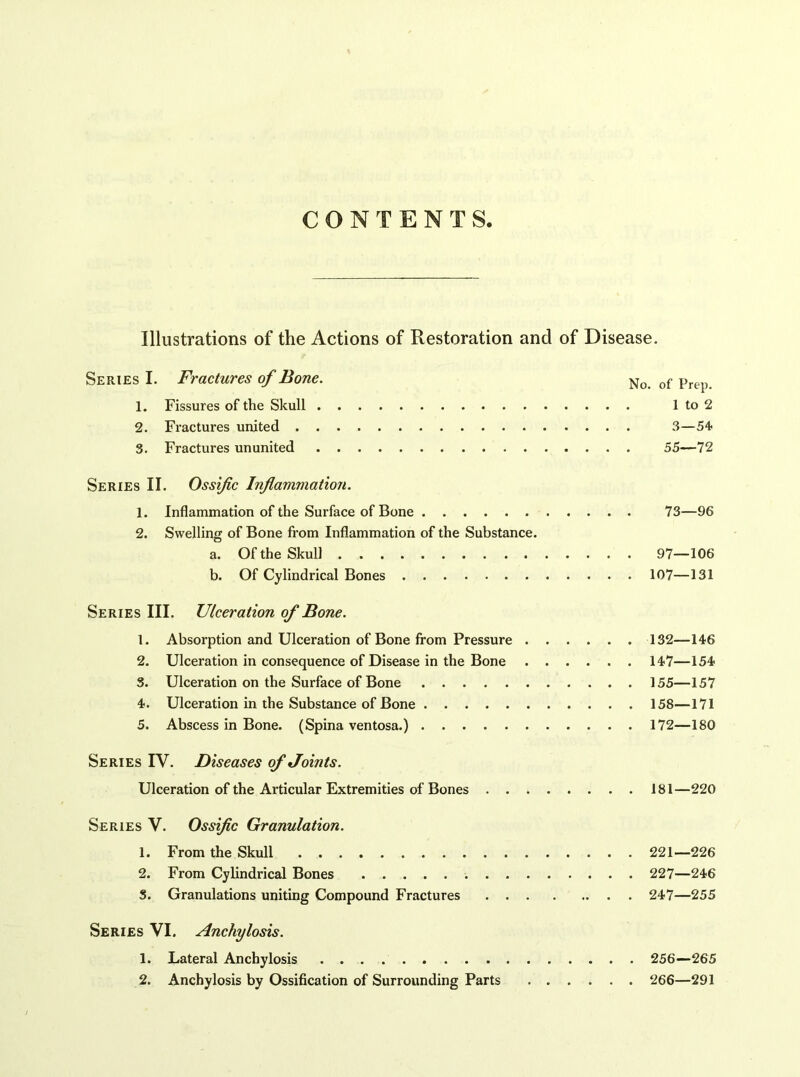 CONTENTS, Illustrations of the Actions of Restoration and of Disease. Series I. Fractures of Bone. pj.pp 1. Fissures of the Skull 1 to 2 2. Fractures united 3—54< 3. Fractures ununited 55—72 Series II. Ossific Inflammation. 1. Inflammation of the Surface of Bone 73—96 2. Swelling of Bone from Inflammation of the Substance. a. Of the Skull 97—106 b. Of Cylindrical Bones 107—131 Series III. Ulceration of Bone. 1. Absorption and Ulceration of Bone from Pressure 132—146 2. Ulceration in consequence of Disease in the Bone 147—154 3. Ulceration on the Surface of Bone 155—157 4. Ulceration in the Substance of Bone 158—171 5. Abscess in Bone. (Spina ventosa.) 172—180 Series IV. Diseases of Joints. Ulceration of the Articular Extremities of Bones 181—220 Series V. Ossific Granulation. 1. From the Skull 221—226 2. From Cylindrical Bones 227—246 3. Granulations uniting Compound Fractures 247—255 Series VI. Anchylosis. 1. Lateral Anchylosis 256—265