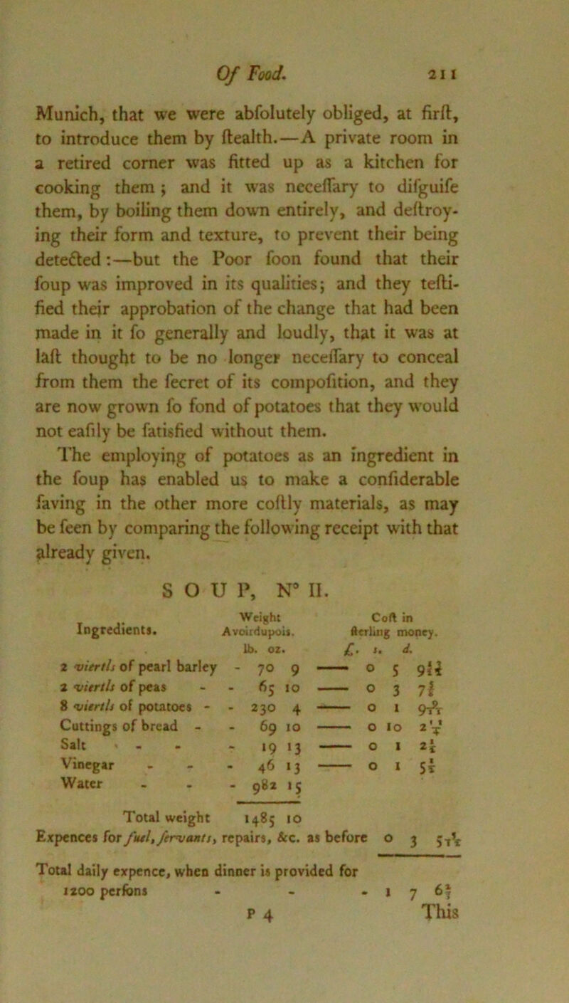 Munich, that we were abfolutely obliged, at firft, to introduce them by ftealth.—A private room in a retired comer was fitted up as a kitchen for cooking them ; and it was neceflary to difguife them, by boiling them down entirely, and deftroy- ing their form and texture, to prevent their being detefted:—but the Poor foon found that their foup was improved in its qualities; and they tefti- fied their approbation of the change that had been rnade in it fo generally and loudly, that it was at laft thought to be no longer neceflary to conceal from them the fecret of its compofition, and they are now grown fo fond of potatoes that they would not eafily be fatisfied without them. The employirtg of potatoes as an ingredient in the foup has enabled us to make a confiderable faving in the other more coftly materials, as may be feen by comparing the following receipt with that already given. SOUP, N“ II. Ingredients. Weight Coil in Avoirflupoit. fterling money. lb. 02. C. r. 2 viertls of pearl barley - 70 9 0 s gii 2 vitrtls of peas - 65 10 0 3 7i 8 vUrtls of potatoes - - 230 4 0 1 g^j Cuttings of bread - 69 10 0 lo 2'^’ Salt - 19 13 0 1 2t Vinegar - 46 13 0 I si Water - 982 IS Total weight 0 00 Expences for futl.ftmjontsy repairs, &c. as before o 3 Total daily expence, when dinner is provided for 1200 perfbns - - -176* P 4 This