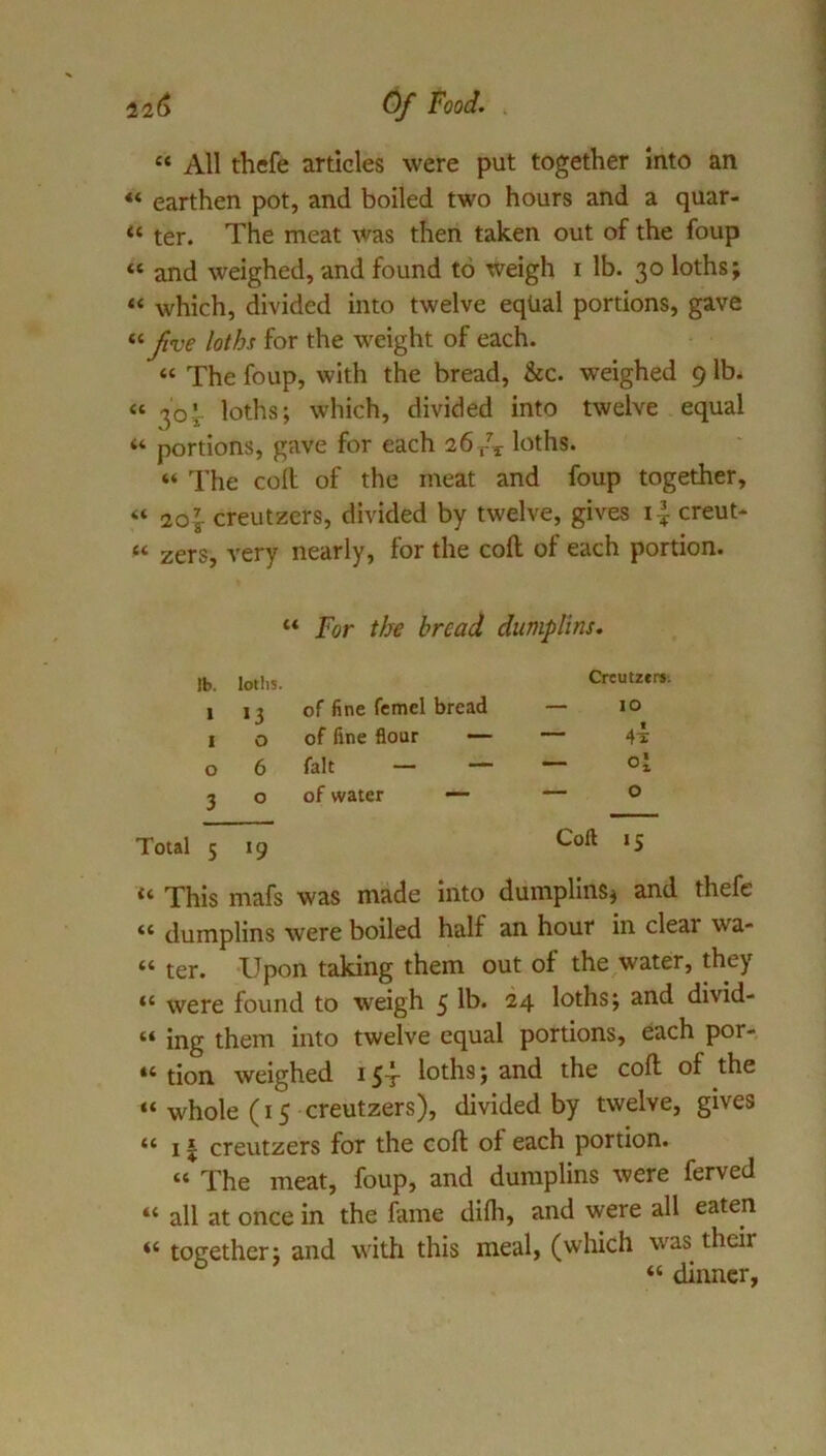 “ All thefe articles were put together Into an “ earthen pot, and boiled two hours and a quar- ter. The meat was then taken out of the foup “ and weighed, and found to weigh i lb. 30 loths; “ which, divided into twelve eqUal portions, gave “ fve loths for the weight of each. “ The foup, with the bread, &c. weighed 9 lb. “ 30i loths; which, divided into twelve equal “ portions, gave for each 26 loths. “ The colt of the meat and foup together, “ 2ol creutzers, divided by twelve, gives creut* “ zers, very nearly, for the coll of each portion. “ For the bread dumplins. lb. loths. Creutzers-. 1 13 of fine fcmel bread — 10 1 0 of fine flour — — 0 6 fait — — — oi 3 0 of water —- — 0 5 *9 Coft 15 This mafs was made into dumpllnsj and thefe “ dumplins were boiled half an hour in clear wa- “ ter. Upon taking them out of the water, they “ were found to weigh 5 Ih* 24 loths; and divid- “ ing them into twelve equal portions, each por- “ tion weighed i 5t loths; and the colt of the “ whole (15 creutzers), divided by twelve, gives “ 11 creutzers for the coft of each portion. “ The meat, foup, and dumplins were ferved “ all at once in the fame dilli, and were all eaten “ together; and with this meal, (which was their “ dinner.