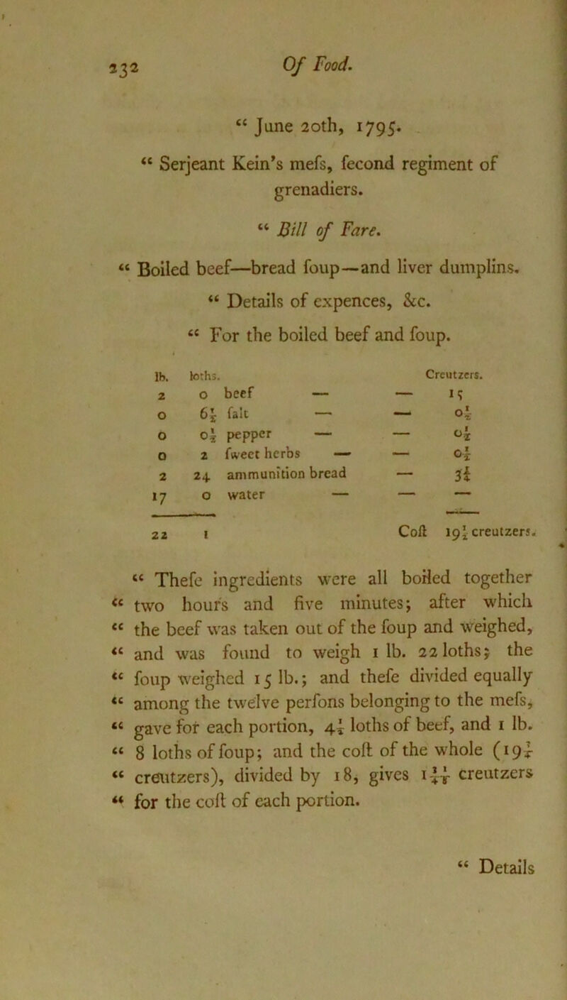 “ Jane 20th, 1795. “ Serjeant Kein’s mefs, fecond regiment of grenadiers. “ BUI of Fare. “ Boiled beef—bread foup—and liver dumplins. “ Details of cxpences, &c. “ For the boiled beef and foup. lb. loths. Creutzers. 2 0 beef — — I? 0 6j fait — — 0;- 0 d pepper —• — oi 0 2 fweet herbs — — ol 2 24. ammunition bread - 3i *7 0 water — — 22 I Coll: ipi creutzers- Thefe ingredients were all boHed together two hour's and five minutes; after which the beef was taken out of the foup and weighed, “ and was found to weigh i lb. 22lothsj the foup weighed 15 lb.; and thefe divided equally “ among the twelve perfons belonging to the mefs, “ gave for each portion, 4y loths of beef, and i Ib. « 8 loths of foup; and the coft of the whole (ipj- “ creutzers), divided by 18, gives creutzers “ for the colt of each portion. “ Details