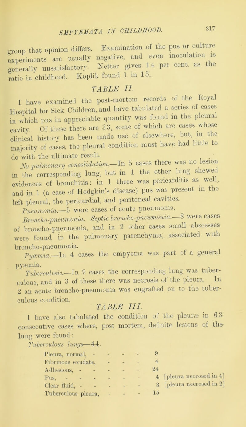 group that opinion differs. Examination of the pus or culture experiments are usually negative, and even inoculation is generally unsatisfactory. Netter gives 1-1 per cent, as the ratio in childhood. Koplik found 1 in 15. TABLE IL I have examined the post-mortem records of the Royal Hospital for Sick Children, and have tabulated a series of cases in which pus in appreciable quantity was found in the pleural cavity. Of these there are 33, some of which are cases w lose clinical history has been made use of elsewhere, but, in tie majority of cases, the pleural condition must have had little o do with the ultimate result. No pulmonary consolidation.—In 5 cases there was no lesion in the corresponding lung, but in 1 the other lung shewed evidences of bronchitis: in 1 there was pericarditis as well, and in 1 (a case of Hodgkin’s disease) pus was present m the left pleural, the pericardial, and peritoneal cavities. Pneumonia.—5 were cases of acute pneumonia. Broncho-pneumonia. Septic broncho-pneumonia. 8 were cases of broncho-pneumonia, and in 2 other cases small abscesses were found in the pulmonary parenchyma, associated with broncho-pneumonia. Pyaemia. In 4 cases the empyema was part of a general pyaemia. Tuberculosis.—In 9 cases the corresponding lung was tuber- culous, and in 3 of these there was necrosis of the pleura. In 2 an acute broncho-pneumonia was engrafted on to the tuber- culous condition. TABLE III. 1 have also tabulated the condition of the pleurae in 63 consecutive cases where, post mortem, definite lesions of the lung were found: Tuberculous lungs—44. Pleura, normal, - Fibrinous exudate, Adhesions, - Pus, - Clear fluid, - Tuberculous pleura, 9 4 24 4 [pleura necrosed in 4] 3 [pleura necrosed in 2] 15