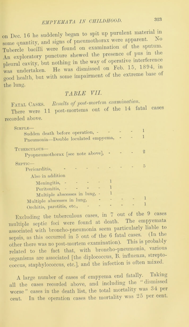 on Dec. 16 he suddenly began to spit up purulent material m some quantity, and signs of pneumothorax were apparent. . o Tubercle bacilli were found on examination ol the sputum. An exploratory puncture shewed the presence of pus m the pleural cavity, but nothing in the way of operative mterference was undertaken. He was dismissed on Feb. lo, 1894, crood health, but with some impairment of the extreme base o the lung. T 4 DT E VII. Fatal Cases. Results of post-mortem examination. There were 11 post-mortems out of the 14 fatal cases recorded above. Simple— Sudden death before operation, - Pneumonia—Double loculated empyema, Tuberculous— Pyopneumothorax [see note above], Septic— . Pericarditis, Also in addition Meningitis, - Peritonitis, - Multiple abscesses in lung, - 1 Multiple abscesses in lung, Orchitis, parotitis, etc., - Excluding the tuberculous cases, in 7 out of the 9 cases multiple septic foci were found at death. The empyemata associated with broncho-pneumonia seem particularly liab e o sepsis, as this occurred in 5 out of the 6 fatal cases. ( n tie other there was no post-mortem examination). This is probably related to the fact that, with broncho-pneumonia, various organisms are associated [the diplococcus, B. influenza, strepto- coccus, staphylococcus, etc.], and the infection is often mixec. A large number of cases of empyema end fatally. Taking all the cases recorded above, and including the dismissed worse” cases in the death list, the total mortality ^as 34 pci cent. In the operation cases the mortality was 25 per cent.