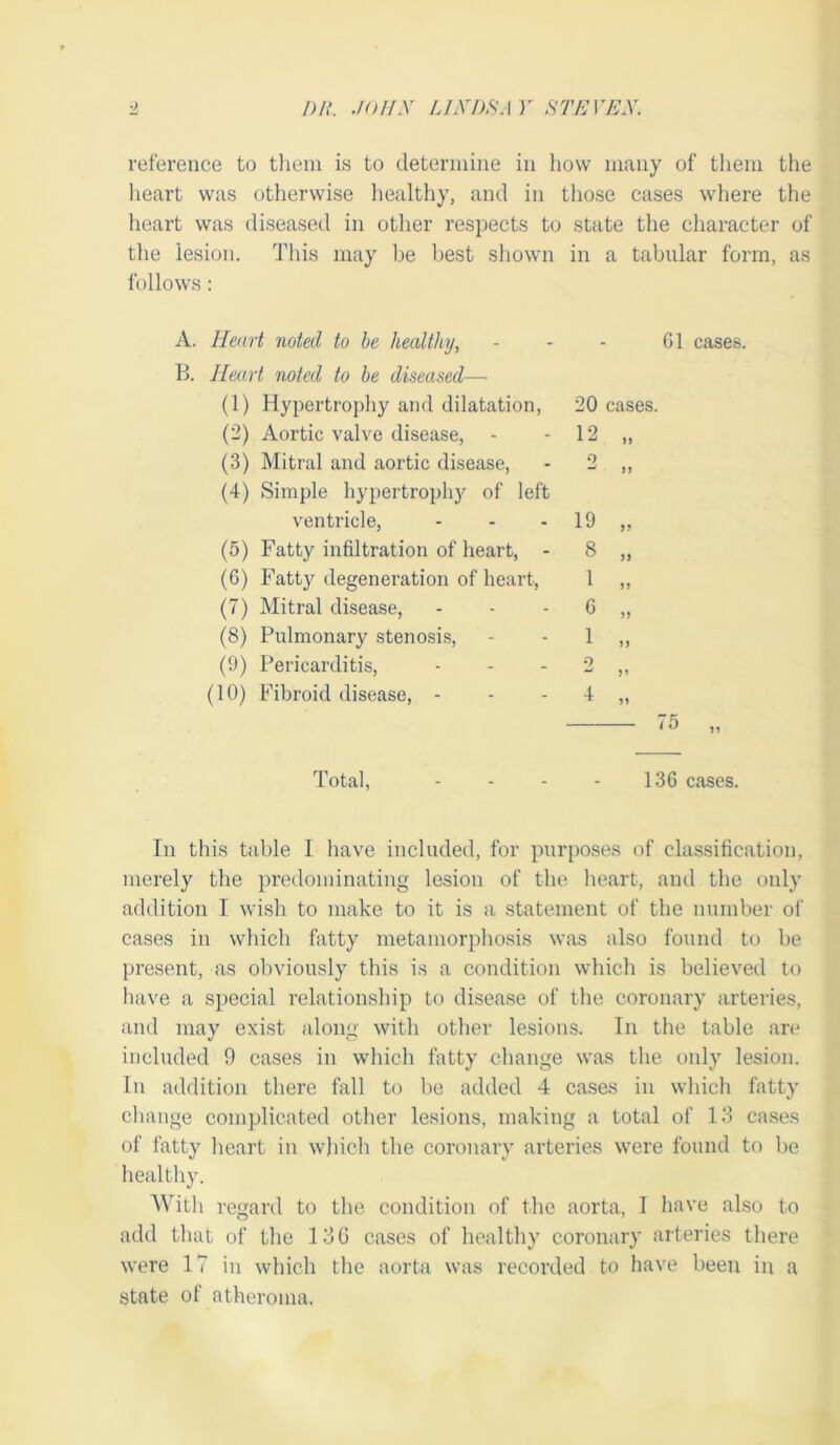 reference to them is to determine in how many of them the heart was otherwise liealthy, and in those cases where the heart was diseased in other respects to state the character of the lesion. This may be best shown in a tabular form, as follows : A. Heart noted to he healthy, - - - 01 cases. B. Heart noted to he diseased— (1) Hypertrophy and dilatation, 20 cases. (2) Aortic valve disease, - - 12 ,, (3) Mitral and aortic disease, - 2 „ (4) Simple hypertroph}'- of left (5) Fatty infiltration of heart, - 8 „ (6) Fatty degeneration of heart, 1 ,, (7) Mitral disease, - - - G ,, (8) Pulmonary stenosis, - - 1 ,, (9) Pericarditis, - - - 2 ,, (10) Fibroid disease, - - - 4 „ In this table I have included, for purposes of classification, merely the predominating lesion of the heart, and the only addition T wish to make to it is a statement of the number of cases in which fatty metamorphosis was also found to be present, as obviously this is a condition which is believed to have a special relationship to disease of the coronary arteries, and may exist along with other lesions. In the table are included 9 cases in which fatty change was the only lesion. In addition there fall to be added 4 cases in which fatty change complicated other lesions, making a total of 13 cases of fatty heart in which the coronary arteries were found to be healthy. With regard to the condition of the aorta, I have also to add that of the 136 cases of healthy coronary arteries there were 17 in which the aorta was recorded to have been in a state of atheroma. ventricle. 19 „