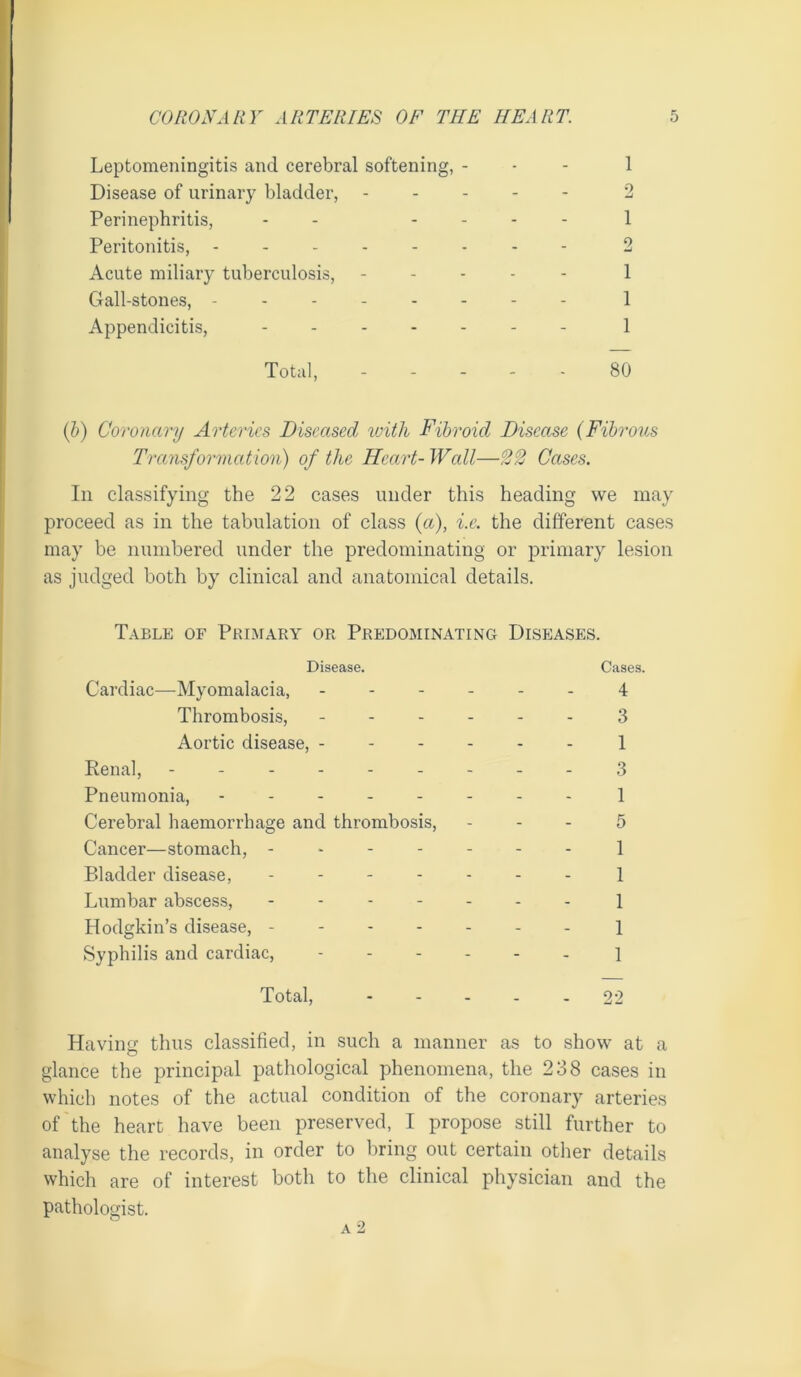 Leptomeningitis and cerebral softening, - - - 1 Disease of urinary bladder, 2 Perinephritis, - - . . . . l Peritonitis, - - 2 Acute miliary tuberculosis, ----- 1 Gall-stones, 1 Appendicitis, 1 Total, ----- 80 (b) Coronary Arteries Diseased ivith Fibroid Disease (Fibi'ous Transformation) of the Heart- Wall—Cases. In classifying the 22 cases under this heading we may proceed as in the tabulation of class (a), i.e. the different cases may be numbered under the predominating or primary lesion as judged both by clinical and anatomical details. T.A.BLE OF Primary or Predominating Diseases. Cases. 4 3 1 3 1 5 1 1 1 1 1 Total, 22 Having thus classified, in such a manner as to show at a glance the principal pathological phenomena, the 238 cases in which notes of the actual condition of the coronary arteries of'the heart have been preserved, I propose still further to analyse the records, in order to bring out certain other details which are of interest both to the clinical physician and the pathologist. Disease. Cardiac—Myomalacia, . - - . Thrombosis, - . . - Aortic disease, - - - - Renal, - - Pneumonia, ------ Cerebral haemorrhage and thrombosis. Cancer—stomach, - - - - - Pfiadder disease, - - - - - Lumbar abscess, . - - - . Hodgkin’s disease, Syphilis and cardiac, - - - -