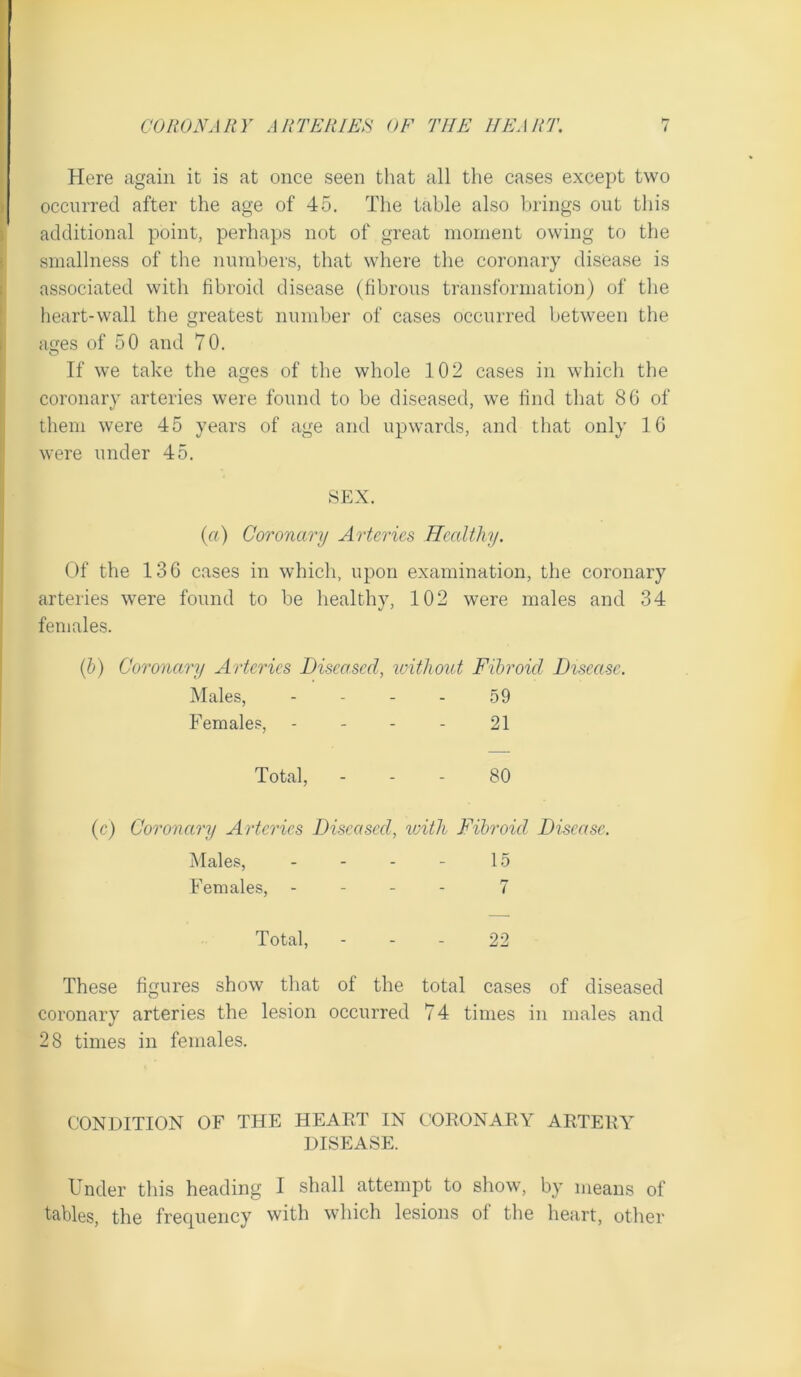 Here again it is at once seen that all the cases except two occurred after the age of 45. The table also brings out this additional point, perhaps not of great moment owing to the smallness of the numbers, that where the coronary disease is associated with fibroid disease (fibrous transformation) of the lieart-wall the greatest number of cases occurred between the arjes of 50 and 70. If we take the ages of the whole 102 cases in whicli the coronary arteries were found to be diseased, we find that 86 of them were 45 years of age and upwards, and that only 16 were under 45. SEX. (a) Coronary Arteries Healthy. Of the 136 cases in which, upon examination, the coronary arteries were found to be healthy, 102 were males and 34 females. (b) Coronary Arteries Diseased, without Fibroid Disease. Males, - - - - .59 Females, - - - - 21 Total, - - - 80 (c) Coronary Arteries Diseased, with Fibroid Disease. Males, - - - - 15 Females, - - - - 7 Total, - - - 22 These figures show that of the total cases of diseased coronary arteries the lesion occurred 74 times in males and 28 times in females. CONDITION OF THE HEAET IN CORONARY ARTERY DISEASE. Under this heading I shall attempt to show, by means of tables, the frequency with which lesions of the heart, other