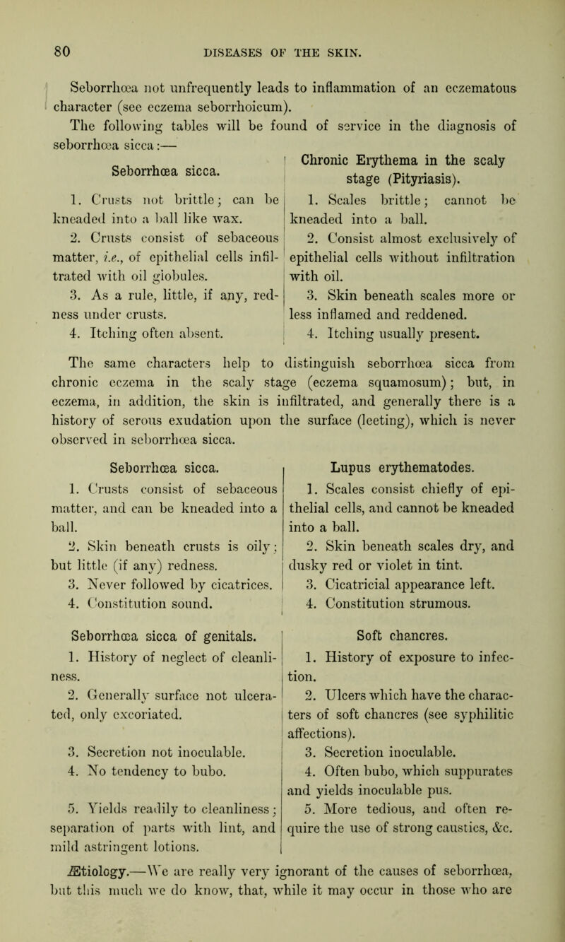 Seborrhoea not unfrequently leads to inflammation of an eczematous character (see eczema seborrhoicum). The following tables will be found of service in the diagnosis of seborrhoea sicca:— Seborrhoea sicca. 1. Crusts not brittle; can be kneaded into a ball like wax. 2. Crusts consist of sebaceous matter, i.e., of epithelial cells infil- trated with oil globules. 3. As a rule, little, if any, red- ness under crusts. 4. Itching often absent. Chronic Erythema in the scaly stage (Pityriasis). 1. Scales brittle; cannot he kneaded into a ball. 2. Consist almost exclusively of epithelial cells without infiltration with oil. 3. Skin beneath scales more or less inflamed and reddened. 4. Itching usually present. The same characters help to distinguish seborrhoea sicca from chronic eczema in the scaly stage (eczema squamosum); but, in eczema, in addition, the skin is infiltrated, and generally there is a history of serous exudation upon the surface (leeting), which is never observed in seborrhoea sicca. Seborrhoea sicca. 1. Crusts consist of sebaceous matter, and can be kneaded into a ball. 2. Skin beneath crusts is oily; but little (if any) redness. 3. Never followed by cicatrices. 4. Constitution sound. Lupus erythematodes. 1. Scales consist chiefly of epi- thelial cells, and cannot be kneaded into a ball. 2. Skin beneath scales dry, and dusky red or violet in tint. 3. Cicatricial appearance left. 4. Constitution strumous. Seborrhoea sicca of genitals. 1. History of neglect of cleanli- ness. 2. Generally surface not ulcera- ted, only excoriated. 3. Secretion not inoculable. 4. No tendency to bubo. 5. Yields readily to cleanliness; separation of parts with lint, and mild astringent lotions. Soft chancres. 1. History of exposure to infec- tion. 2. Ulcers which have the charac- ters of soft chancres (see syphilitic affections). 3. Secretion inoculable. 4. Often bubo, which suppurates and yields inoculable pus. 5. More tedious, and often re- quire the use of strong caustics, &c. iEtiolcgy.—\Ye are really very ignorant of the causes of seborrhoea, but this much we do know, that, while it may occur in those who are