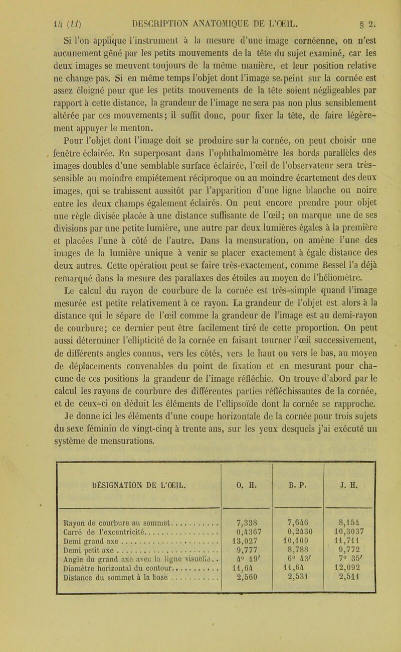 Si l’on applique l’instrument à la mesure d’une image cornéenne, on n’est aucunement gêné par les petits mouvements de la tête du sujet examiné, car les deux images se meuvent toujours de la même manière, et leur position relative ne change pas. Si en même temps l’objet dont l’image se.peint sur la cornée est assez éloigné pour que les petits mouvements de la tête soient négligeables par rapport 'a cette distance, la grandeur de l’image ne sera pas non plus sensiblement altérée par ces mouvements ; il suffit donc, pour fixer la tête, de faire légère- ment appuyer le menton. Pour l’objet dont l’image doit se produire sur la cornée, on peut choisir une fenêtre éclairée. En superposaut dans l’ophthalmomètre les bords parallèles des images doubles d’une semblable surface éclairée, l’oeil de l’observateur sera très- sensible au moindre empiétement réciproque ou au moindre écartement des deux images, qui se trahissent aussitôt par l’apparition d’une ligne blanche ou noire entre les deux champs également éclairés. On peut encore prendre pour objet une règle divisée placée à une distance suffisante de l’œil ; on marque une de ses divisions par une petite lumière, une autre par deux lumières égales à la première et placées l’une à côté de l’autre. Dans la mensuration, on amène l’une des images de la lumière unique à venir se placer exactement à égale distance des deux autres. Cette opération peut se faire très-exactement, comme Bessel l’a déjà remarqué dans la mesure des parallaxes des étoiles au moyen de l’héüomètre. Le calcul du rayon de courbure de la cornée est très-simple quand l’image mesurée est petite relativement à ce rayon. La grandeur de l’objet est alors à la distance qui le sépare de l’œil comme la grandeur de l’image est au demi-rayon de courbure; ce dernier peut être facilement tiré de cette proportion. On peut aussi déterminer l’ellipticité de la cornée en faisant tourner l’œil successivement, de différents angles connus, vers les côtés, vers le haut ou vers le bas, au moyen de déplacements convenables du point de fixation et en mesurant pour cha- cune de ces positions la grandeur de l’image réfléchie. On trouve d’abord par le calcul les rayons de courbure des différentes parties réfléchissantes de la cornée, et de ceux-ci on déduit les éléments de l’ellipsoïde dont la cornée se rapproche. Je donne ici les éléments d’une coupe horizontale de la cornée pour trois sujets du sexe féminin de vingt-cinq à trente ans, sur les yeux desquels j’ai exécuté un système de mensurations. DÉSIGNATION DE L’OEIL. 0. H. B. P. J. H. Rayon de courbure au sommet Carré de l’excentricité Demi grand axe Demi petit axe Angle du grand axe avec la ligne visuelie.. Diamètre horizontal du contour Distance du sommet à la base 7,338 0,4367 13,027 9,777 4° 19' 11,64 2,560 7,646 0,2430 10,100 8,788 6° 43' 11,64 2,531 8,154 10,3037 11,711 9,772 7» 35' 12,092 2,511