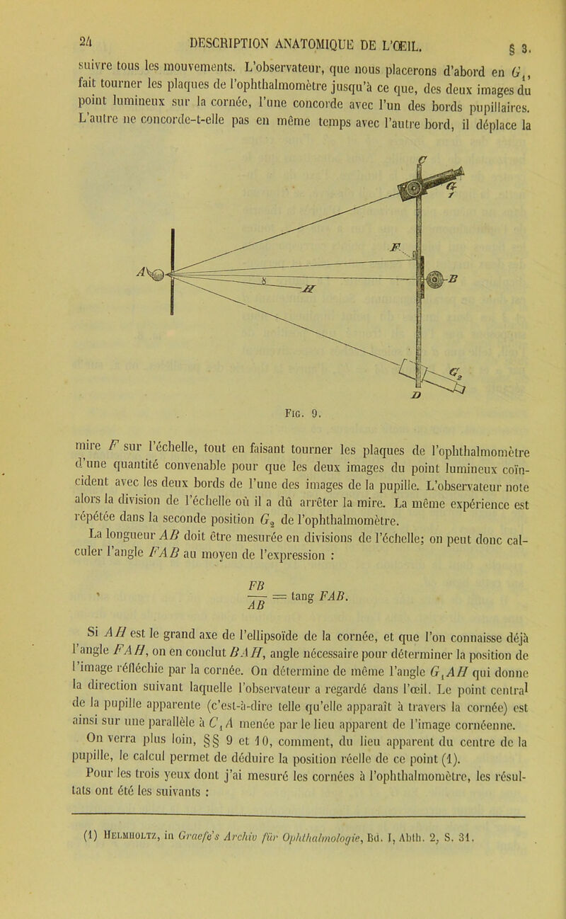 suivre tous les mouvements. L’observateur, que nous placerons d’abord en G fait tourner les plaques de l’ophthalmomètre jusqu’à ce que, des deux images du point lumineux sur la cornée, l’une concorde avec l’un des bords pupillaires. L’autre 11e concorde-t-elle pas en même temps avec l’autre bord, il déplace la mire F sur l’échelle, tout en faisant tourner les plaques de l’ophthalmomètre d une quantité convenable pour que les deux images du point lumineux coïn- cident avec les deux bords de l’une des images de la pupille. L’observateur note alors la division de l’éclielle où il a dû arrêter la mire. La même expérience est répétée dans la seconde position de l’ophthalmomètre. La longueur AB doit être mesurée en divisions de l’échelle; on peut donc cal- culer l’angle F AB au moyen de l’expression : FB ——■ = tang FAB. AB a Si AH est le grand axe de l’ellipsoïde de la cornée, et que l’on connaisse déjà l angle F AH, on en conclut BAH, angle nécessaire pour déterminer la position de 1 image réfléchie par la cornée. O11 détermine de même l’angle G,AH qui donne la direction suivant laquelle l’observateur a regardé dans l’œil. Le point central de la pupille apparente (c’est-à-dire telle qu’elle apparaît à travers la cornée) est ainsi sur une parallèle à C,A menée par le lieu apparent de l’image cornéenne. On verra plus loin, §§ 9 et 10, comment, du lieu apparent du centre de la pupille, le calcul permet de déduire la position réelle de ce point (1). Pour les trois yeux dont j’ai mesuré les cornées à l’ophthalmomètre, les résul- tats ont été les suivants : (t) IIELMIIOLTZ, in Grae/e’s Arcliiv für Oiilithalmologie, Bd. I, Abth. 2, S. 31,