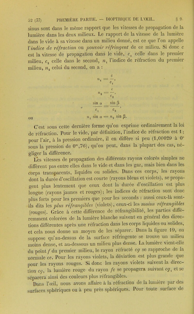 sinus sont dans le même rapport que les vitesses de propagation de la lumière dans les deux milieux. Le rapport de la vitesse de la lumière dans le vide à sa vitesse dans un milieu donné, est ce que l’on appelle Xindice de réfraction ou pouvoir réfringent de ce milieu. Si donc c est la vitesse de propagation dans le vide, ci celle dans le premier milieu, c2 celle dans le second, ni l’indice de réfraction du premier milieu, n2 celui du second, on a : sin a sin (3 ■) C | C 2 ou ?ij sin a = n2 sin (3. C’est sous cette dernière forme qu’on exprime ordinairement la loi de réfraction. Pour le vide, par définition, l’indice de réfraction est 1; pour l’air, à la pression ordinaire, il en diffère si peu (1,00029 à 0° sous la pression de 0m,76), qu’on peut, dans la plupart des cas, né- gliger la différence. L*es vitesses de propagation des différents rayons colorés simples ne diffèrent pas entre elles dans le vide et dans les gaz, mais bien dans les corps transparents, liquides ou solides. Dans ces corps, les rayons dont la durée d’oscillation est courte (rayons bleus et violets), se propa- gent plus lentement que ceux dont la durée d oscillation est plus longue (rayons jaunes et rouges); les indices de réfraction sont donc plus forts pour les premiers que pour les seconds : aussi ceux-là sont- ils dits les plus réfrangibles (violets), ceux-ci les moins réfrangibles (rouges). Grâce à cette différence de réfrangibilité, les parties diffé- remment colorées de la lumière blanche suivent en général des direc- tions différentes après une réfraction dans les corps liquides ou solides, et cela nous donne un moyen de les séparer. Dans la figure 19, on suppose qu’au-dessus de la surface réfringente se trouve un milieu moins dense, et au-dessous un milieu plus dense. La lumière vient-elle du point /' du premier milieu, le rayon réfracté cg se rapproche de la normale ce. Pour les rayons violets, la déviation est plus grande que pour les rayons rouges. Si donc les rayons violets suivent la direc- tion cg, la lumière rouge du rayon fc se propagera suivant cgi et se séparera ainsi des couleurs plus réfrangibles. Dans l’œil, nous avons affaire à la réfraction de la lumière par des surfaces sphériques ou à peu près sphériques. Pour toute surface de