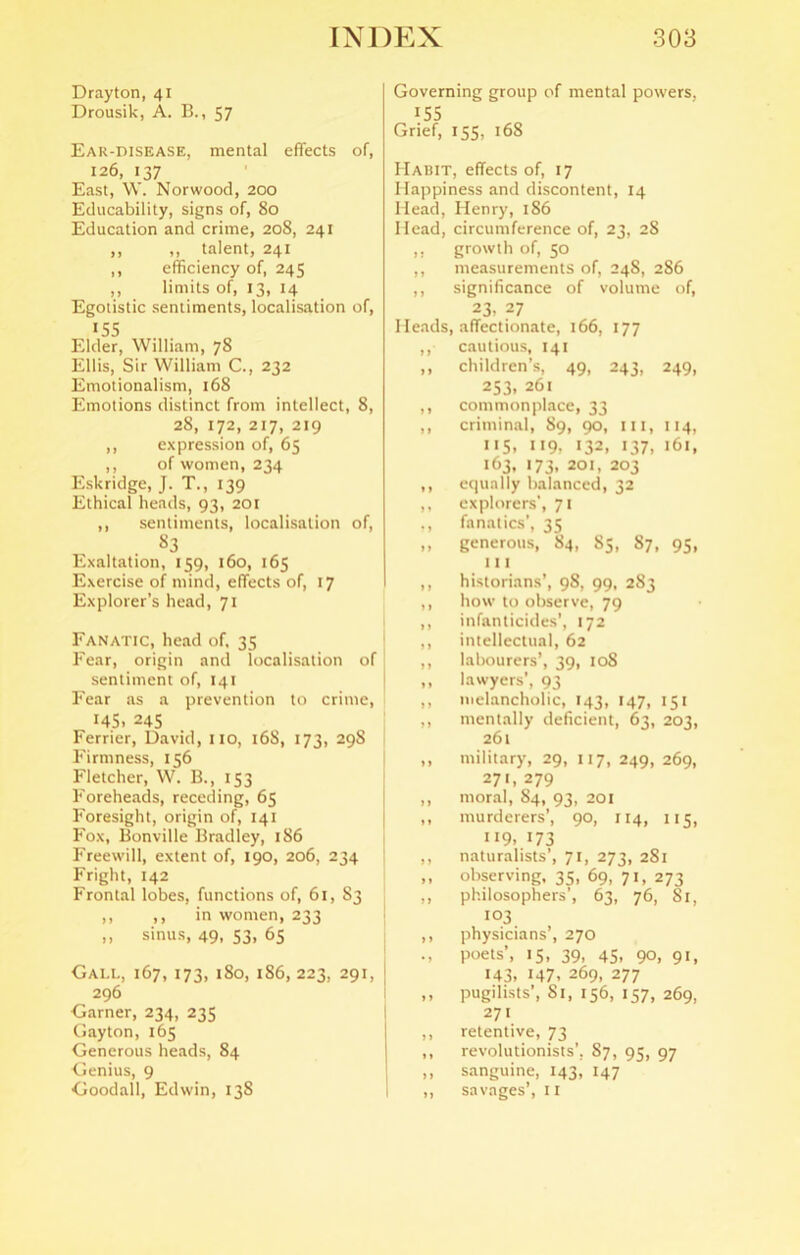 Drayton, 41 Drousik, A. B., 57 Ear-disease, mental effects of, 126, 137 East, W. Norwood, 200 Educability, signs of, 80 Education and crime, 208, 241 ,, ,, talent, 241 ,, efficiency of, 245 ,, limits of, 13, 14 Egotistic sentiments, localisation of, 155 Elder, William, 78 Ellis, Sir William C., 232 Emotionalism, 168 Emotions distinct from intellect, 8, 28, 172, 217, 219 ,, expression of, 65 ,, of women, 234 Eskridge, J. T., 139 Ethical heads, 93, 201 ,, sentiments, localisation of, 83 Exaltation, 159, 160, 165 Exercise of mind, effects of, 17 Explorer’s head, 71 Fanatic, head of. 35 Fear, origin and localisation of sentiment of, 141 Fear as a prevention to crime, 145. 245 Ferrier, David, no, 168, 173, 29S Firmness, 156 Fletcher, W. B., 153 Foreheads, receding, 65 Foresight, origin of, 141 Fox, Bonville Bradley, 186 Freewill, extent of, 190, 206, 234 Fright, 142 Frontal lobes, functions of, 61, 83 ,, ,, in women, 233 ,, sinus, 49, 53, 65 Gall, 167, 173, 180, 186, 223, 291, 296 Garner, 234, 235 Gayton, 165 Generous heads, 84 Genius, 9 Goodall, Edwin, 138 Governing group of mental powers. 155 Grief, 155, 168 Habit, effects of, 17 Happiness and discontent, 14 Head, Henry, 1S6 Head, circumference of, 23, 28 ,, growth of, 50 ,, measurements of, 248, 286 ,, significance of volume of, 23, 27 Heads, affectionate, 166, 177 ,, cautious, 141 ,, children’s, 49, 243, 249, 253, 261 ,, commonplace, 33 ,, criminal, 89, 90, ill, 114, 115. 119. 132, 137. 161, 163, 173, 201, 203 ,, equally balanced, 32 ,, explorers', 71 ,, fanatics’, 35 ,, generous, 84, S5, 87, 95, 111 ,, historians’, 98, 99, 283 ,, how to observe, 79 ,, infanticides’, 172 ,, intellectual, 62 labourers’, 39, 108 lawyers’, 93 ,, melancholic, 143, 147, 151 ,, mentally deficient, 63, 203, 261 ,, military, 29, 117, 249, 269, 271, 279 „ moral, 84, 93, 201 ,, murderers’, 90, 114, 115, 1 *9) 173 ,, naturalists’, 71, 273, 281 ,, observing, 35, 69, 71, 273 ,, philosophers’, 63, 76, Si, 103 ,, physicians’, 270 ., poets’, 15, 39, 45, 90, 91, 143, 147, 269, 277 ,, pugilists’, 81, 156, 157, 269, 271 ,, retentive, 73 ,, revolutionists’. 87, 95, 97 ,, sanguine, 143, 147 ,, savages’, 11