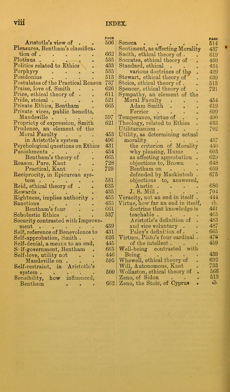 PAGE Aristotle’s view of . . 506 Pleasures, Bentham’s classifica- tion of 662 Plotinus 535 Politics related to Ethics . 433 Porphyry .... 535 Posidonius .... 513 Postulates of the Practical Reason 737 Praise, love of, Smith . . 626 Price, ethical theory of . . 611 Pride, stoical .... 521 Private Ethics, Bentham . 665 Private vices, public benefits, Mandeville .... 597 Propriety of expression, Smith 621 Prudence, an element of the Moral Faculty . . . 453 in Aristotle’s system . 496 Psychological questions on Ethics 431 Punishments .... 434 Bentham’s theory of . 665 Reason, Pure, Kant . . 728 Practical, Kant . . 729 Reciprocity, in Epicurean sys- tem 531 Reid, ethical theory of . . 635 Rewards ..... 435 Rightness, implies authority . 455 Sanctions .... 435 Bentham’s four . . 661 Scholastic Ethics . . . 537 Security contrasted with Improve- ment 439 Self, reference of Benevolence to 431 Self-approbation, Smith . . 626 Self-denial, a means to an end, 445 S'If-government, Bentham . 665 Self-love, utility not . . 446 Mandeville on . . . 595 Self-restraint, in Aristotle’s system 600 Sensibility, hew influenced, Bentham . . . 662 Seneca Sentiment, as affecting Morality Smith, ethical theory of . Socrates, ethical theory of Standard, ethical various doctrines of thp . Stewart, ethical theory of Stoics, ethical theory of . Spencer, ethical theory of Sympathy, an element of the Moral Faculty Adam Smith Ferrier .... Temperance, virtue of Theology, related to Ethics . Utilitarianism .... Utility, as determining actual morality .... the criterion of Morality why pleasing, Hume as affecting approbation . objections to, Brown Bentham on defended by Mackintosh . objections to, answered, Austin .... J. S. Mill. . . Veracity, not an end in itself . Virtue, how far an end in itself, doctrine that knowledge is teachable .... Aristotle’s definition of . and vice voluntary . Paley’s definition of. Virtues, Plato’s four cardinal . of the intellect . Well-being contrasted with Being Whewell, ethical theory of Will, Autonomous, Kant Wollaston, ethical theory of . Zeno, of Sidon Zeno, the Stoic, of Cyprus • run 514 437 619 460 434 429 639 513 721 454 619 699 490 433 702 437 440 603 620 648 659 6/5 686 704 444 a. 461 465 .483 487 665 479 459 439 692 733 566 513 ib