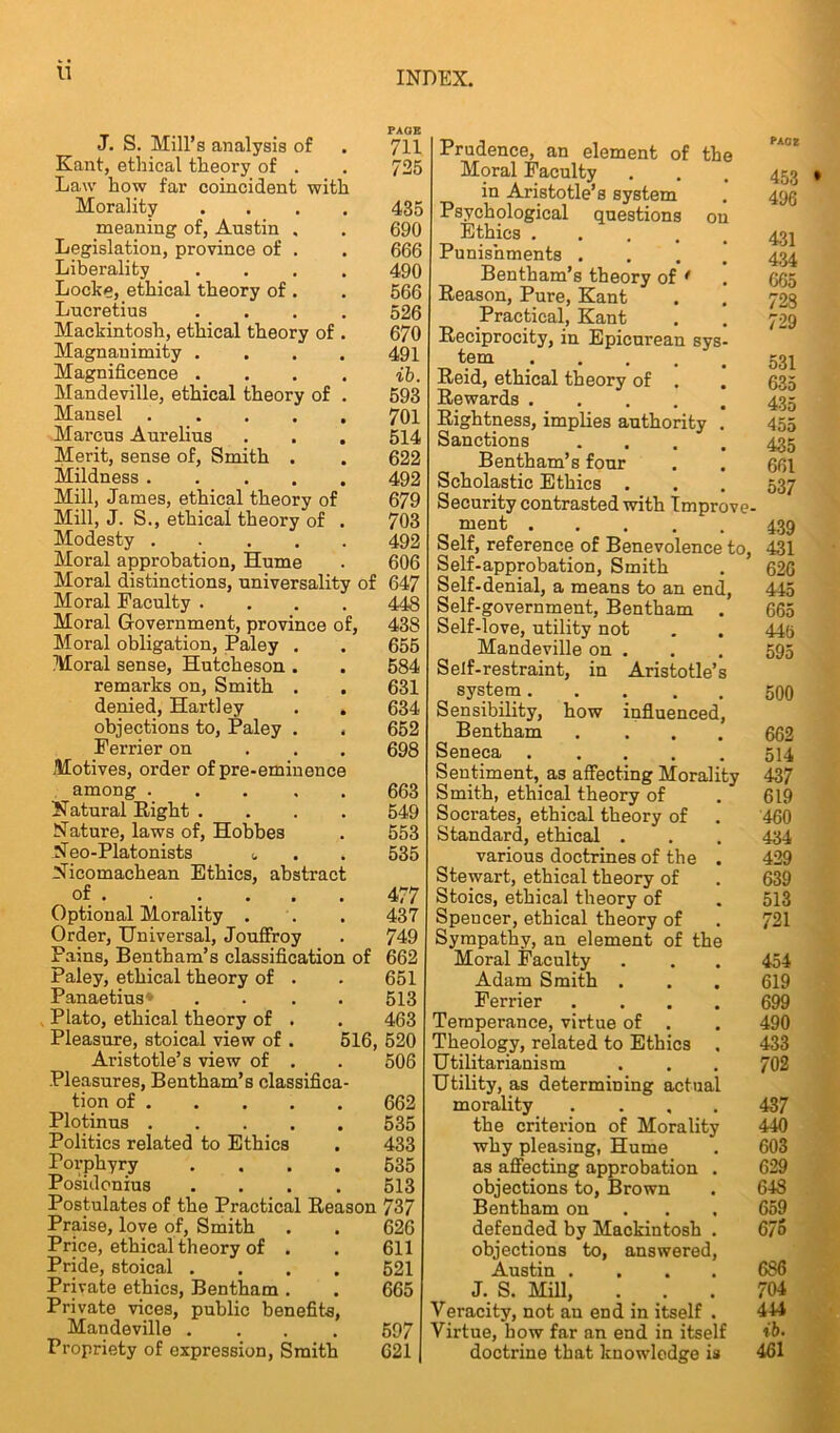 U J. S. Mill’s analysis of Kant, ethical theory of . Law how far coincident with Morality .... meaning of, Austin . Legislation, province of . Liberality .... Locke, ethical theory of . Lucretius .... Mackintosh, ethical theory of . Magnanimity .... Magnificence .... Mandeville, ethical theory of . Mansel ..... Marcus Aurelius . . . Merit, sense of, Smith . Mildness Mill, James, ethical theory of Mill, J. S., ethical theory of . Modesty Moral approbation, Hume Moral distinctions, universality of Moral Faculty .... Moral Government, province of, Moral obligation, Paley . Moral sense, Hutcheson . remarks on, Smith . denied, Hartley . . objections to, Paley . Ferrier on ... Motives, order of pre-eminence among Natural Right .... Nature, laws of, Hobbes Neo-Platonists (, Nicomachean Ethics, abstract of • * . . . Optional Morality . Order, Universal, Jouffroy Fains, Bentham’s classification of Paley, ethical theory of . Panaetius* .... Plato, ethical theory of . Pleasure, stoical view of . 516, Aristotle’s view of . Pleasures, Bentham’s classifica- tion of Plotinus Politics related to Ethics Porphyry .... Posidonius .... Postulates of the Practical Reason Praise, love of, Smith Price, ethical theory of . Pride, stoical .... Private ethics, Bentham . Private vices, public benefits, Mandeville .... Propriety of expression, Smith Prudence, an element of the PA Moral Faculty ... 453 in Aristotle’s system . 493 Psychological questions on Ethics 431 Punishments .... 434 Bentham’s theory of ' . 665 Reason, Pure, Kant . . 723 Practical, Kant . . 709 Reciprocity, in Epicurean sys- tem ..... 531 Reid, ethical theory of . . 635 Rewards 435 Rightness, implies authority . 455 Sanctions .... 435 Bentham’s four . . 661 Scholastic Ethics . . . 537 Security contrasted with Improve- ment ..... 439 Self, reference of Benevolence to, 431 Self-approbation, Smith . 626 Self-denial, a means to an end, 445 Self-government, Bentham . 665 Self-love, utility not . . 445 Mandeville on . . . 595 Self-restraint, in Aristotle’s system 500 Sensibility, how influenced, Bentham .... 662 Seneca 514 Sentiment, as affecting Morality 437 Smith, ethical theory of . 619 Socrates, ethical theory of . 460 Standard, ethical . . . 434 various doctrines of the . 429 Stewart, ethical theory of . 639 Stoics, ethical theory of . 513 Spencer, ethical theory of . 721 Sympathy, an element of the Moral Faculty . . . 454 Adam Smith . . . 619 Ferrier .... 699 Temperance, virtue of . . 490 Theology, related to Ethics . 433 Utilitarianism . . . 702 Utility, as determining actual morality .... 437 the criterion of Morality 440 why pleasing, Hume . 603 as affecting approbation . 629 objections to, Brown . 648 Bentham on 659 defended by Mackintosh . 67o objections to, answered, Austin .... 686 J. S. Mill, ... 704 Veracity, not an end in itself . 444 Virtue, bow far an end in itself <’&• doctrine that knowledge is 461 PAGE 711 725 435 690 666 490 566 526 670 491 ib. 593 701 514 622 492 679 703 492 606 647 448 438 655 584 631 634 652 698 663 549 553 535 477 437 749 662 651 513 463 520 506 662 535 433 535 513 737 626 611 521 665 597 621