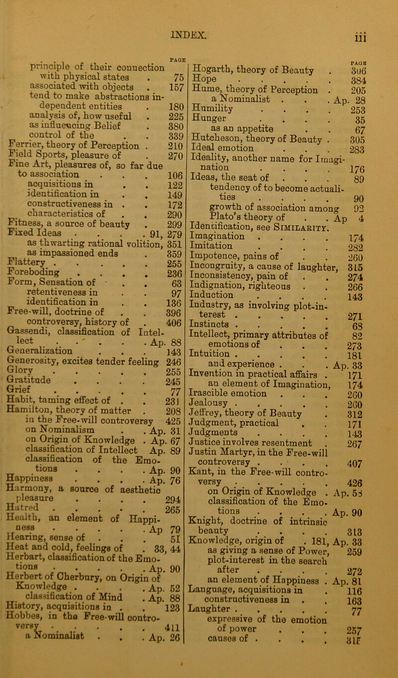 Ill • * . PAGE principle of their connection with physical states . 75 associated with objects . 157 tend to make abstractions in- dependent entities . 180 analysis of, how useful . 225 as influencing Belief . 380 control of the . . 339 Ferrier, theory of Perception . 210 Field Sports, pleasure of . 270 Fine Art, pleasures of, so far due to association . . . 106 acquisitions in . . 122 identification in . . 149 constructiveness in . . 172 characteristics of . . 290 Fitness, a source of beauty . 299 Fixed Ideas . . . . 91, 2/9 as thwarting rational volition, 351 as impassioned ends . 359 Flattery 255 Foreboding .... 236 Form, Sensation of - . 63 retentiveness in 97 identification in . . 136 Free-will, doctrine of . . 396 controversy, history of . 406 Gassendi, classification of Intel- le°t • •' . - -Ap. 88 Generalization . . . 143 Generosity, excites tender feeling 246 Glory 255 Gratitude .... 245 Grief 77 Habit, taming effect of . . 231 Hamilton, theory of matter . 208 in the Free-will controversy 425 on Nominalism . . Ap. 31 on Origin of Knowledge . Ap. 67 classification of Intellect Ap. 89 classification of the Emo- tions .... Ap. Happiness Harmony, a source of pleasure Hatred ... Health, an element of Happi- ng.8 Ap 79 Hearing, sense of 51 Heat and cold, feelings of . 33, 44 Herbart, classification of the Emo- ’ tions Ap. Herbert of Cherbury, on Origin of Knowledge .... Ap. classification of Mind . Ap. Ap. aesthetic 90 76 294 265 90 52 _. 4 —t-.-. 88 History, acquisitions in . . 123 Hobbes, in the Free-will contro- versy . . . . . 411 a Nominalist . . . Ap. 26 Hogarth, theory of Beauty . 3i)6 Hope 384 Hume, theory of Perception . 205 a Nominalist . . . Ap. 28 Humility .... 253 Hunger .... 35 as an appetite . . 67 Hutcheson, theory of Beauty . 305 Ideal emotion . . . 283 Ideality, another name for Imagi- nation . 478 Ideas, the seat of 89 tendency of to become actuali- ties . . . . 90 growth of association among 92 Plato’s theory of . . Ap 4 Identification, see Similarity. Imagination . . . . 474 Imitation .... 282 Impotence, pains of . . 260 Incongruity, a cause of laughter, 315 Inconsistency, pain of . . 274 Indignation, righteous . . 266 Induction .... 143 Industry, as involving plot-in- terest 271 Instincts Intellect, primary attributes of 82 emotions of 273 Intuition 181 and experience . . . Ap. 33 Invention in practical affairs . 171 an element of Imagination, 174 Irascible emotion . . . 260 Jealousy 2G0 Jeffrey, theory of Beauty . 312 Judgment, practical , . 171 Judgments .... 143 Justice involves resentment . 267 Justin Martyr, in the Free-will controversy . . • . . 407 Kant, in the Free-will contro- versy ..... 426 on Origin of Knowledge . Ap. 53 classification of the Emo- tions .... Ap. 90 Knight, doctrine of intrinsic beauty . . . . 313 Knowledge, origin of . 181, Ap. 33 as giving a sense of Power, 259 plot-interest in the search after .... 272 an element of Happiness . Ap. 81 Language, acquisitions in . H6 constructiveness in . . 163 Laughter 77 expressive of the emotion of power ... 257 causes of . . . , 31^