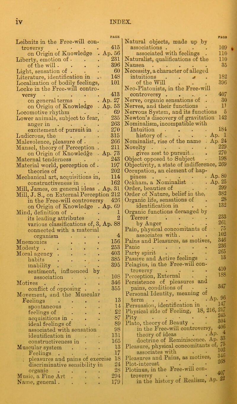 PACK Leibnitz in the Free-will con- troversy . 415 on Origin of Knowledge . Ap. 56 Liberty, emotion of • . . 231 of the will.... 396 Light, sensation of . . . 60 Literature, identification in . 148 Localization of bodily feelings, 101 Locke in the Free-will contro- versy ..... 413 on general terms . . Ap. 27 on Origin of Knowledge . Ap. 53 Locomotive rhythm . . 69 Lower animals, subject to fear, 235 anger in ... 263 excitement of pursuit in . 270 Ludicrous, the . . . 315 Malevolence, pleasure of . . 266 Mansel, theory of Perception . 211 on Origin of Knowledge . Ap. 73 Maternal tenderness . • 243 Material world, perception of . 197 theories of ... 202 Mechanical art, acquisitions in, 114 constructiveness in . . 162 Mill, James, on general ideas . Ap. 31 Mill, J. S., on External Perception 212 in the Free-will controversy 426 on Origin of Knowledge . Ap. 69 Mind, definition of . 1 its leading attributes . 2 various classifications of, 3, Ap. 88 connected with a material organism ... 4 Mnemonics .... 156 Modesty 253 Moral agency .... 403 habits .... 385 inability .... 395 sentiment, influenced by association . . • 108 Motives 346 conflict of opposing . . 355 Movement, and the Muscular Feelings .... 13 spontaneous . . . 14 feelings of ... 22 acquisitions in . 87 ideal feelings of 89 associated with sensation 98 identification in . • 131 constructiveness in . . 165 Muscular system ... 13 Feelings .... 17 . pleasures and pains of exercise 18 discriminative sensibility in 24 organic .... 28 Music, a Fine Art . . . 294 Name, general .... 179 PAQl Natural objects, made up by associations .... 109 * associated with feelings . 110 Naturalist, qualifications of the 110 Nausea ..... 35 Necessity, a character of alleged intuitions . . s 182 of the Will . . . 396 Neo-Platonists, in the Free-will controversy . . . . 407 Nerve, organic sensations of . 30 Nerves, and their functions . 11 Nervous System, and its functions 5 Newton’s discovery of gravitation 142 Nominalism, incompatible with Intuition .... 184 history of . • . • Ap. 1 Nominalist, rise of the name ■ Ap. 24 Novelty ..... 229 gives zest to pursuit.. . 270 Object opposed to Subject • 198 Objectivity, a state of indifference, 269 Occupation, an element of hap- piness Ap. 80 Ockham, a Nominalist . . Ap. 25 Order, beauties of . Order of Nature, belief in the, Organic life, sensations of identification in Organic functions deranged by Terror .... by Anger . . Pain, physical concomitants of associates with. . . Pains and Pleasures, as motives, Panic ..... Party spirit . . . Passive and Active feelings Pelagius, in the Free-will con- troversy .... Perception, External Persistence of pleasures and pains, conditions of Personal Identity, meaning of term . . . . • Ap. 96 Persuasion, identification in . 14/ Physical side of Feeling, 18, 216, 21/ Pity ..... 24o Plato, theory of Beauty . in the Free-will controversy, 400 theory of ideas . . Ap. 4 doctrine of Reminiscence, Ap. oi Pleasui-e, physical concomitants of, />> associates with . • 1’ Pleasures and Pains, as motives, 640 Plot-iuterest ... Plotinus, in the Free-will con- troversy . • • • .A in the history of Realism, Ap. ^ 299 382 28 132 233 261 75 102 346 236 265 13 410 1S8 347