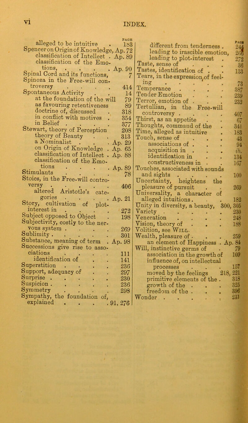 n , , , paoe alleged to be intuitive . ls3 Spencer on Origin of Knowledge, Ap. 72 classification of Intellect . Ap. 89 classification of the Emo- tions, . . . . . Ap. 90 Spinal Cord and its functions, 7 Spinoza in the Free-will con- troversy .... Spontaneous Activity at the foundation of the will as favouring retentiveness doctrine of, discussed in conflict with motives in Belief . Stewart, theory of Perception theory of Beauty a Nominalist on Origin of Knowledge classification of Intellect classification of the Emo- tions Stimulants Stoics, in the Free-will contro versy .... altered Aristotle’s cate gories Story, cultivation of plot interest in Subject opposed to Object Subjectivity, costly to the ner vous system . Sublimity .... Substance, meaning of term Successions give rise to asso ciations identification of Superstition Support, adequacy of Surprise .... Suspicion .... Symmetry Sympathy, the foundation of, explained . . . .91, 276 414 14 79 89 318 354 377 208 313 Ap. 29 Ap. 65 Ap. 88 Ap. 89 78 406 Ap. 21 272 198 269 301 Ap. 98 111 141 236 297 230 236 298 FAQ* 9 A different from tenderness . leading to irascible emotio leading to plot-interest Taste, sense of Tastes, identification of . Tears, in the expression of fee ing Temperance Tender Emotion Terror, emotion of . Tertullian, in the Free-wi controversy . Thirst, as an appetite Thoughts, command of the Time, alleged as intuitive Touch,sense of associations of . acquisition in . identification in eonstructiveness in . Touches, associated with sounds and sights .... Uncertainty, heightens th pleasure of pursuit Universality, a character of alleged intuitions. . . 182 Unity in diversity, a beauty, 300, 305 Variety . . . .230 Veneration .... 248 Vision, theory of . .188 Volition, see Will. Wealth, pleasure of . . . 259 an element of Happiness . Ap. 84 Will, instinctive germs of . 79 association in the growth of 109 influence of, on intellectual processes ... 157 moved by the feelings 218, 221 primitive elements of the . 318 growth of the ... 325 freedom of the ... 396 Wonder 231 26 272 36 1.33 73 387 239 232 407 07 341 183 43 94 ih. 134 107 100 269