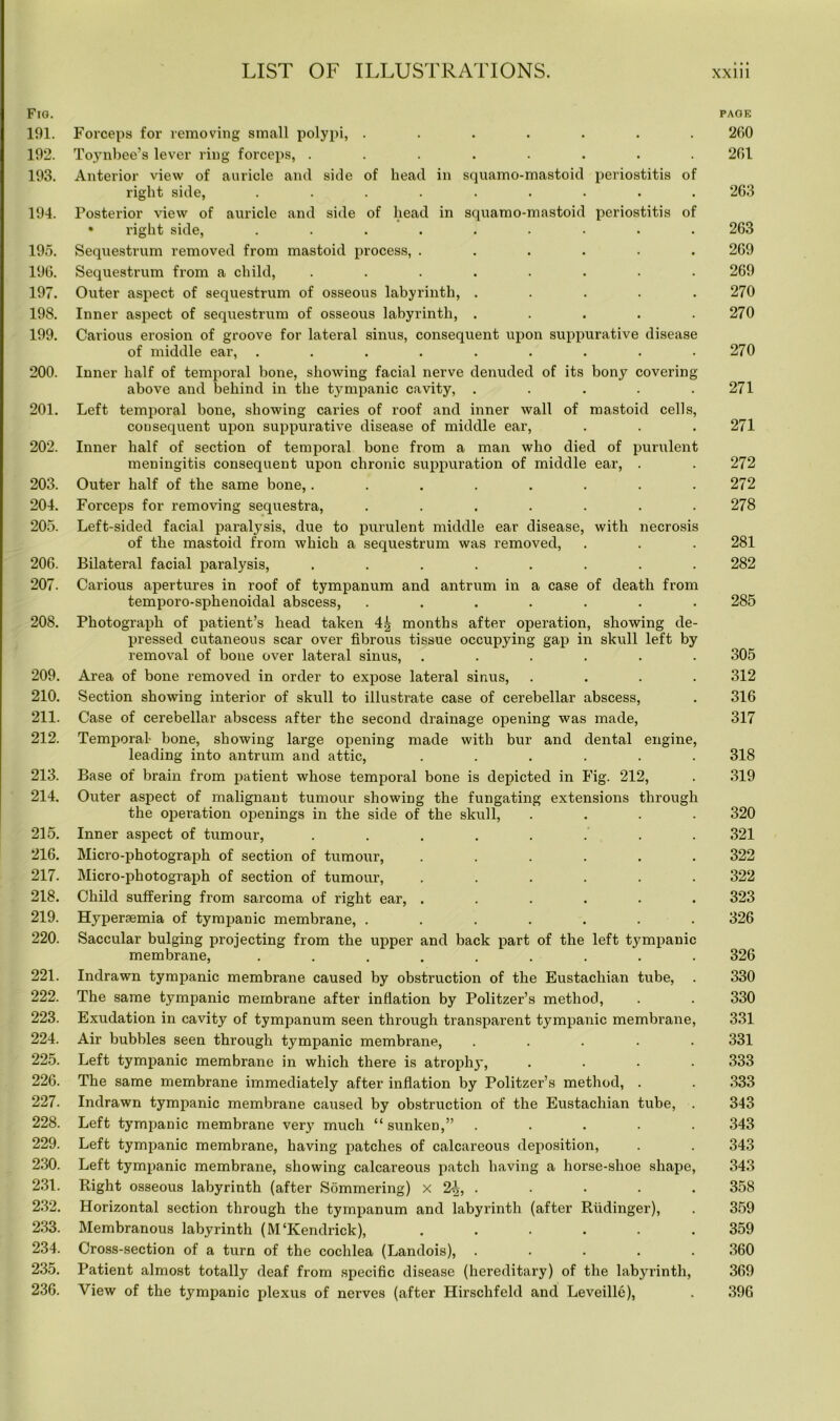 Pig. page 191. Forceps for removing small polypi, ....... 260 192. Toynbee’s lever ring forceps, ........ 261 193. Anterior view of auricle and side of head in squamo-mastoid periostitis of right side, ......... 263 194. Posterior view of auricle and side of head in squamo-mastoid periostitis of • right side, ......... 263 195. Sequestrum removed from mastoid process, ...... 269 196. Sequestrum from a child, ........ 269 197. Outer aspect of sequestrum of osseous labyrinth, ..... 270 198. Inner aspect of sequestrum of osseous labyrinth, . . . . .270 199. Carious erosion of groove for lateral sinus, consequent upon suppurative disease of middle ear, . . . . . . . . .270 200. Inner half of temporal bone, showing facial nerve denuded of its bony covering- above and behind in the tympanic cavity, . . . . .271 201. Left temporal bone, showing caries of roof and inner wall of mastoid cells, cousequent upon suppurative disease of middle ear, . . . 271 202. Inner half of section of temporal bone from a man who died of purulent meningitis consequent upon chronic suppuration of middle ear, . . 272 203. Outer half of the same bone,........ 272 204. Forceps for removing sequestra, ....... 278 205. Left-sided facial paralysis, due to purulent middle ear disease, with necrosis of the mastoid from which a sequestrum was removed, . . . 281 206. Bilateral facial paralysis, ........ 282 207- Carious apertures in roof of tympanum and antrum in a case of death from temporo-sphenoidal abscess, ....... 285 208. Photograph of patient’s head taken 4g months after operation, showing de- pressed cutaneous scar over fibrous tissue occupying gap in skull left by removal of bone over lateral sinus, ...... 305 209. Area of bone removed in order to expose lateral sinus, .... 312 210. Section showing interior of skull to illustrate case of cerebellar abscess, . 316 211. Case of cerebellar abscess after the second drainage opening was made, 317 212. Temporal- bone, showing large opening made with bur and dental engine, leading into antrum and attic, ...... 318 213. Base of brain from patient whose temporal bone is depicted in Fig. 212, . 319 214. Outer aspect of malignant tumour showing the fungating extensions through the operation openings in the side of the skull, .... 320 215. Inner aspect of tumour, ........ 321 216. Micro-photograph of section of tumour, ...... 322 217. Micro-photograph of section of tumour, ...... 322 218. Child suffering from sarcoma of right ear, ...... 323 219. Hypersemia of tympanic membrane, ....... 326 220. Saccular bulging projecting from the upper and back part of the left tympanic membrane, ......... 326 221. Indrawn tympanic membrane caused by obstruction of the Eustachian tube, . 330 222. The same tympanic membrane after inflation by Politzer’s method, . . 330 223. Exudation in cavity of tympanum seen through transparent tympanic membrane, 331 224. Air bubbles seen through tympanic membrane, ..... 331 225. Left tympanic membrane in which there is atroph}', .... 333 226. The same membrane immediately after inflation by Politzer’s method, . . 333 227. Indrawn tympanic membrane caused by obstruction of the Eustachian tube, . 343 228. Left tympanic membrane very much “ sunken,” ..... 343 229. Left tympanic membrane, having patches of calcareous deposition, . . 343 230. Left tympanic membrane, showing calcareous patch having a horse-shoe shape, 343 231. Right osseous labyrinth (after Sommering) x 2£, . . . . . 358 232. Horizontal section through the tympanum and labyrinth (after Riidinger), . 359 233. Membranous labyrinth (M ‘Kendrick), ...... 359 234. Cross-section of a turn of the cochlea (Landois), ..... 360 235. Patient almost totally deaf from specific disease (hereditary) of the labyrinth, 369 236. View of the tympanic plexus of nerves (after Hirschfeld and Leveille), . 396